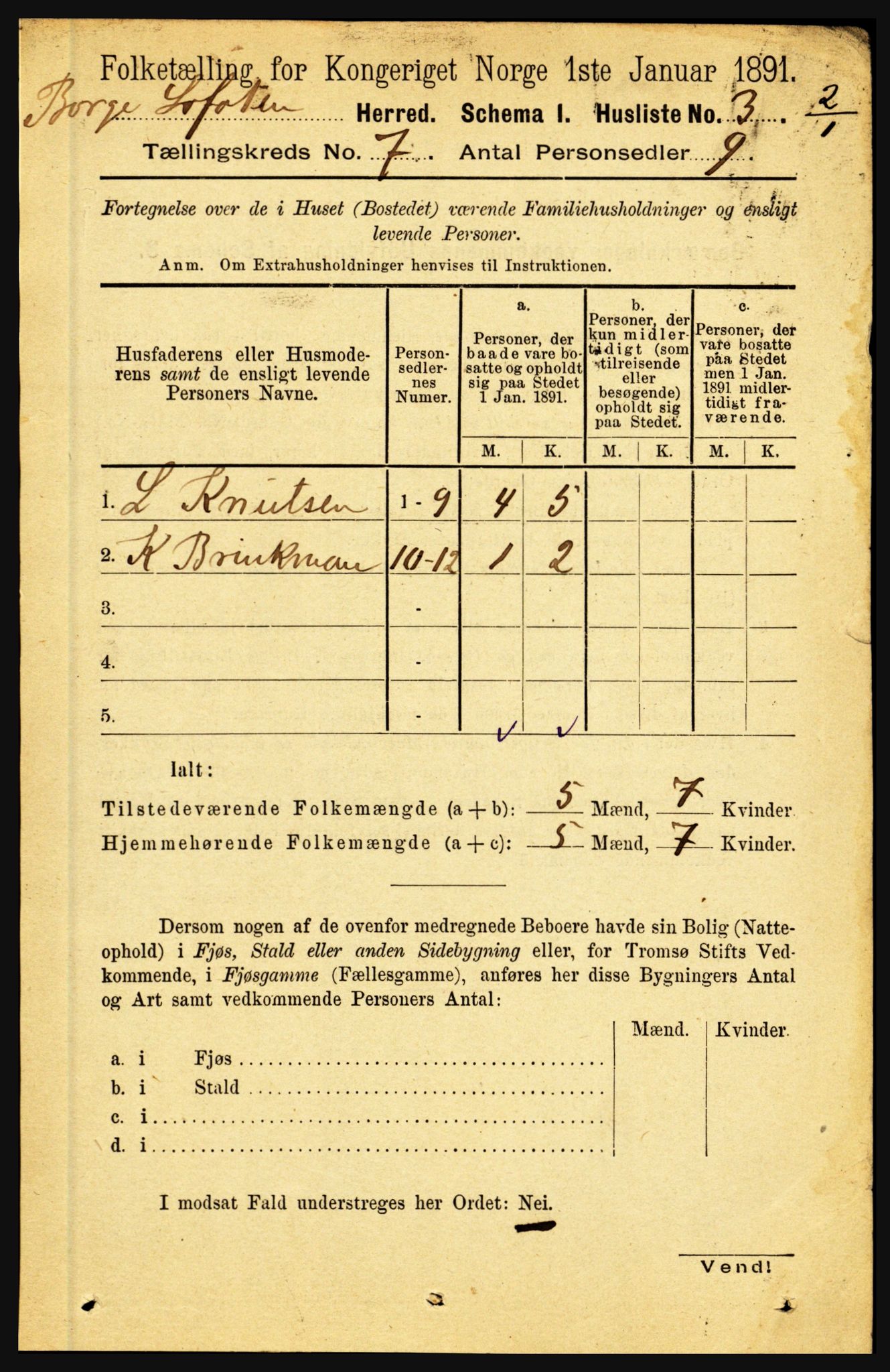 RA, 1891 census for 1862 Borge, 1891, p. 4371