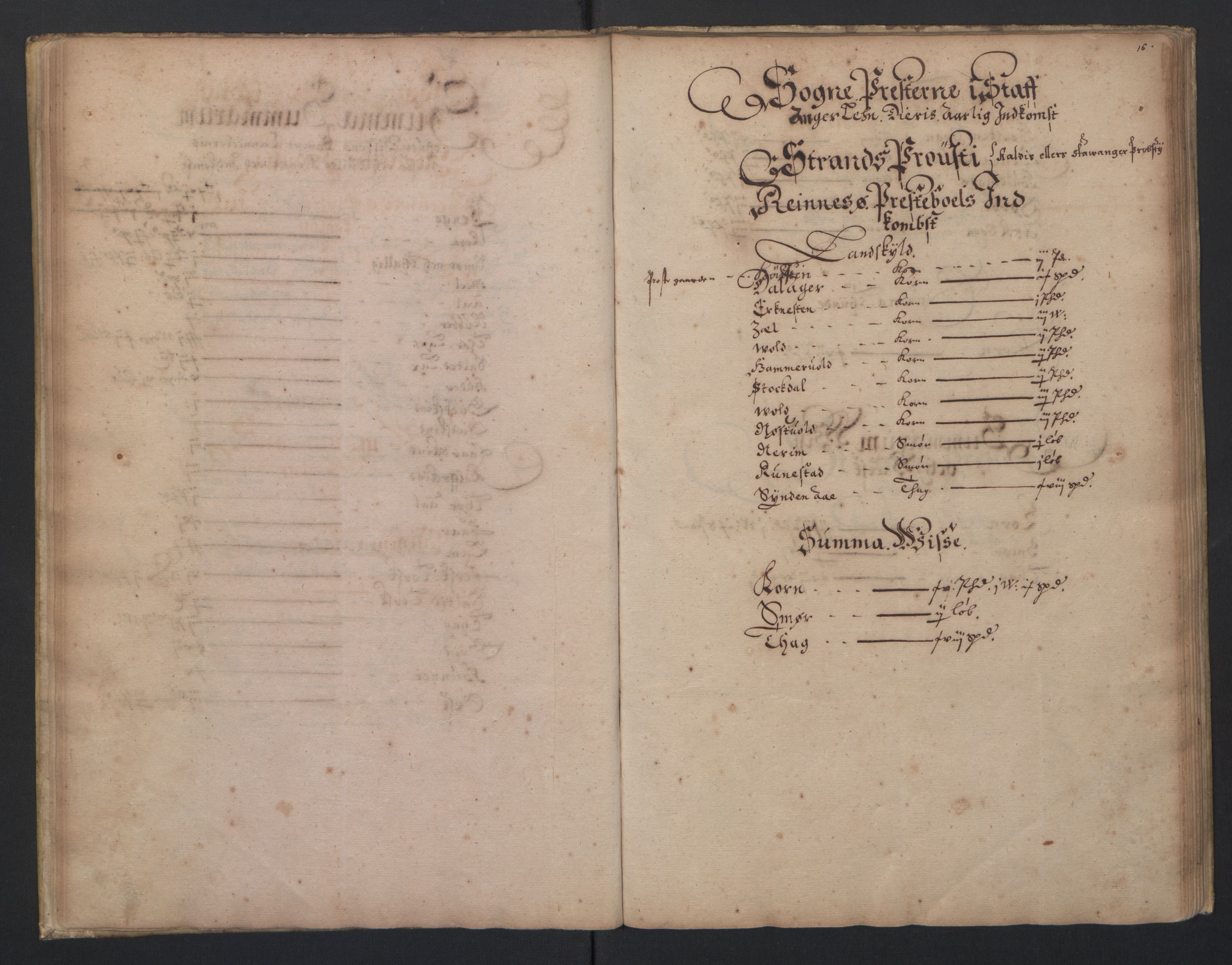 Rentekammeret inntil 1814, Realistisk ordnet avdeling, RA/EA-4070/L/L0023/0003: Stavanger lagdømme: / [C]: Jordebok over bispens samt kannikenes, prestenes, kirkenes og hospitalets inntekter., 1661, p. 15b-16a