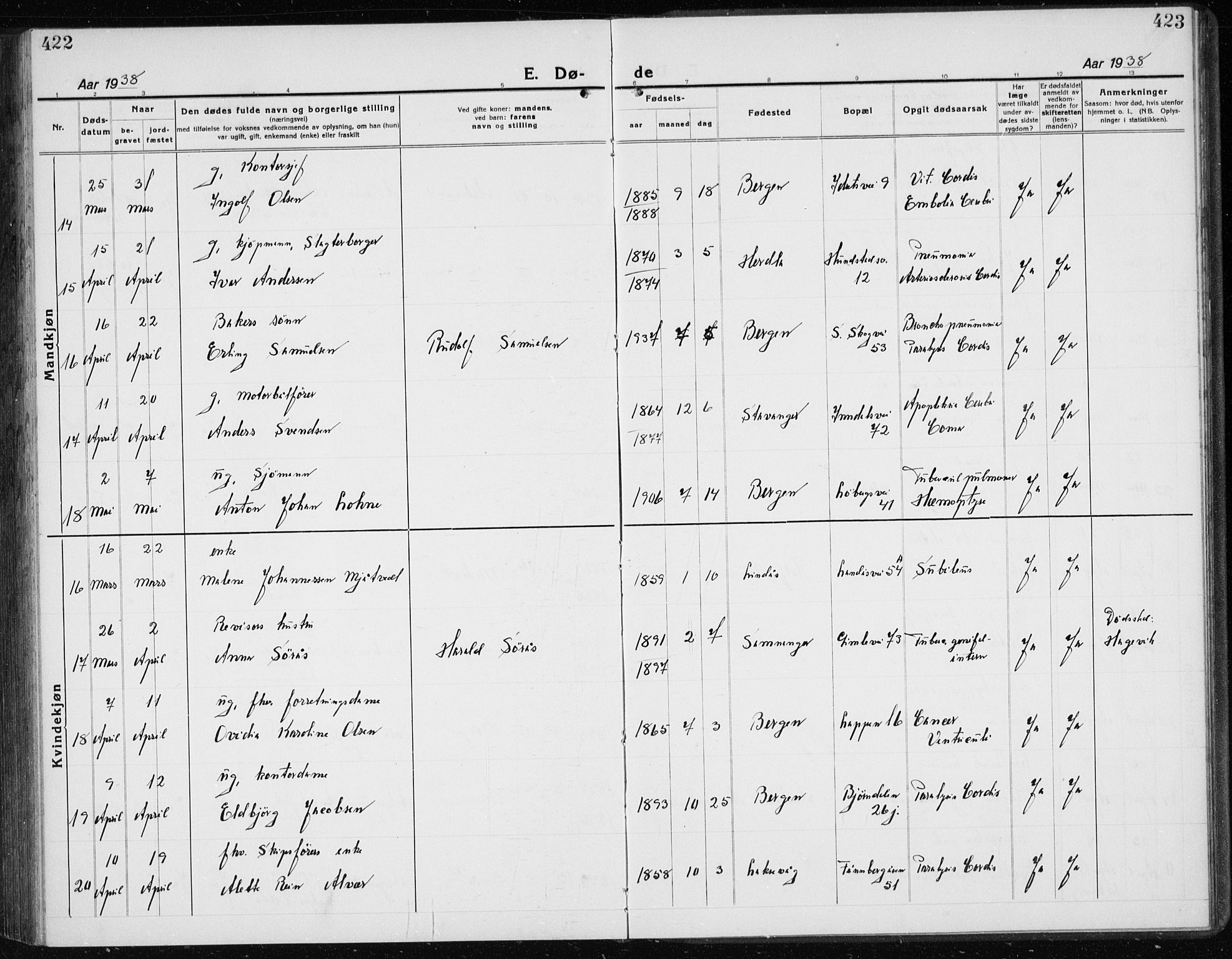 Årstad Sokneprestembete, AV/SAB-A-79301/H/Hab/L0025: Parish register (copy) no. D 2, 1922-1940, p. 422-423