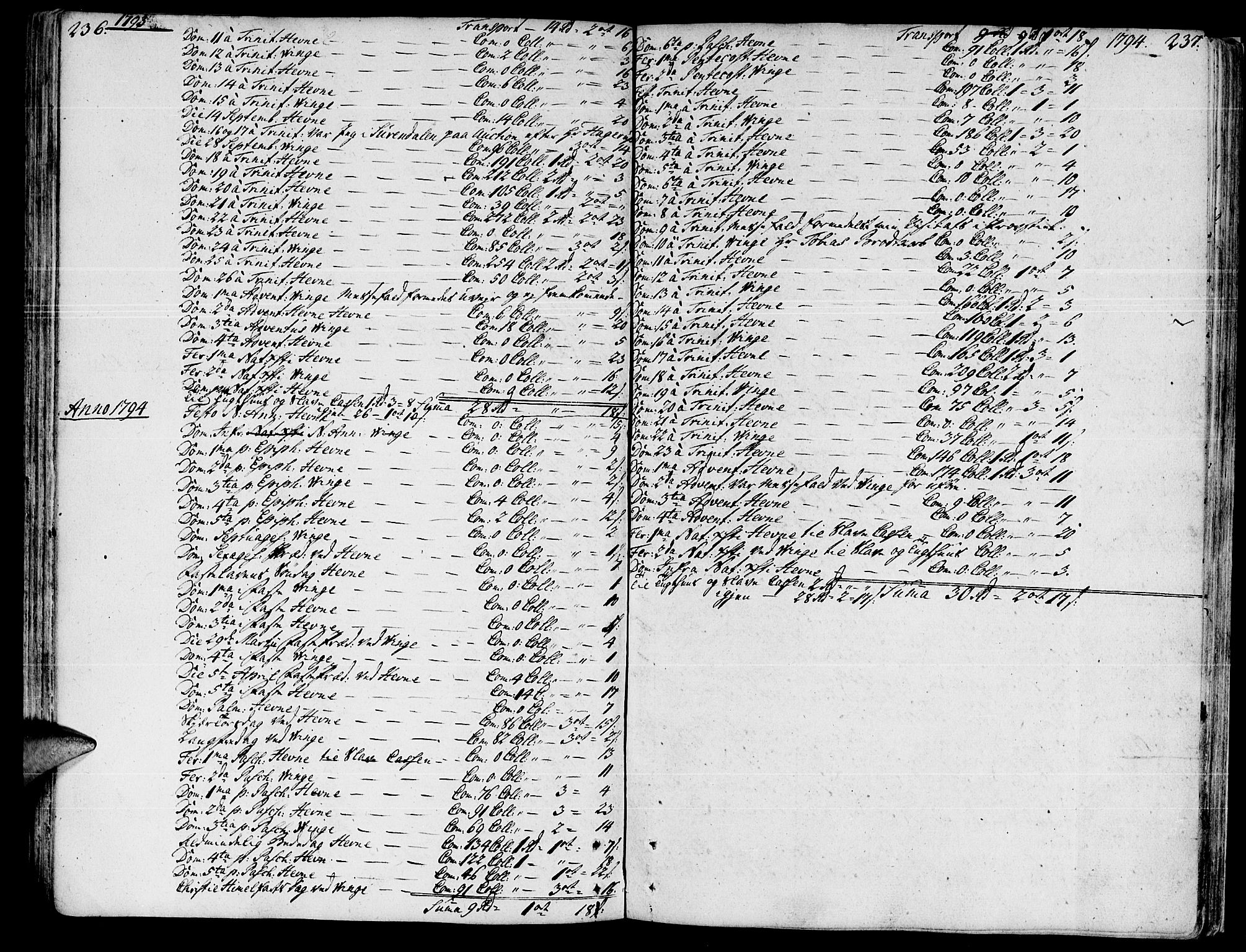 Ministerialprotokoller, klokkerbøker og fødselsregistre - Sør-Trøndelag, SAT/A-1456/630/L0489: Parish register (official) no. 630A02, 1757-1794, p. 236-237