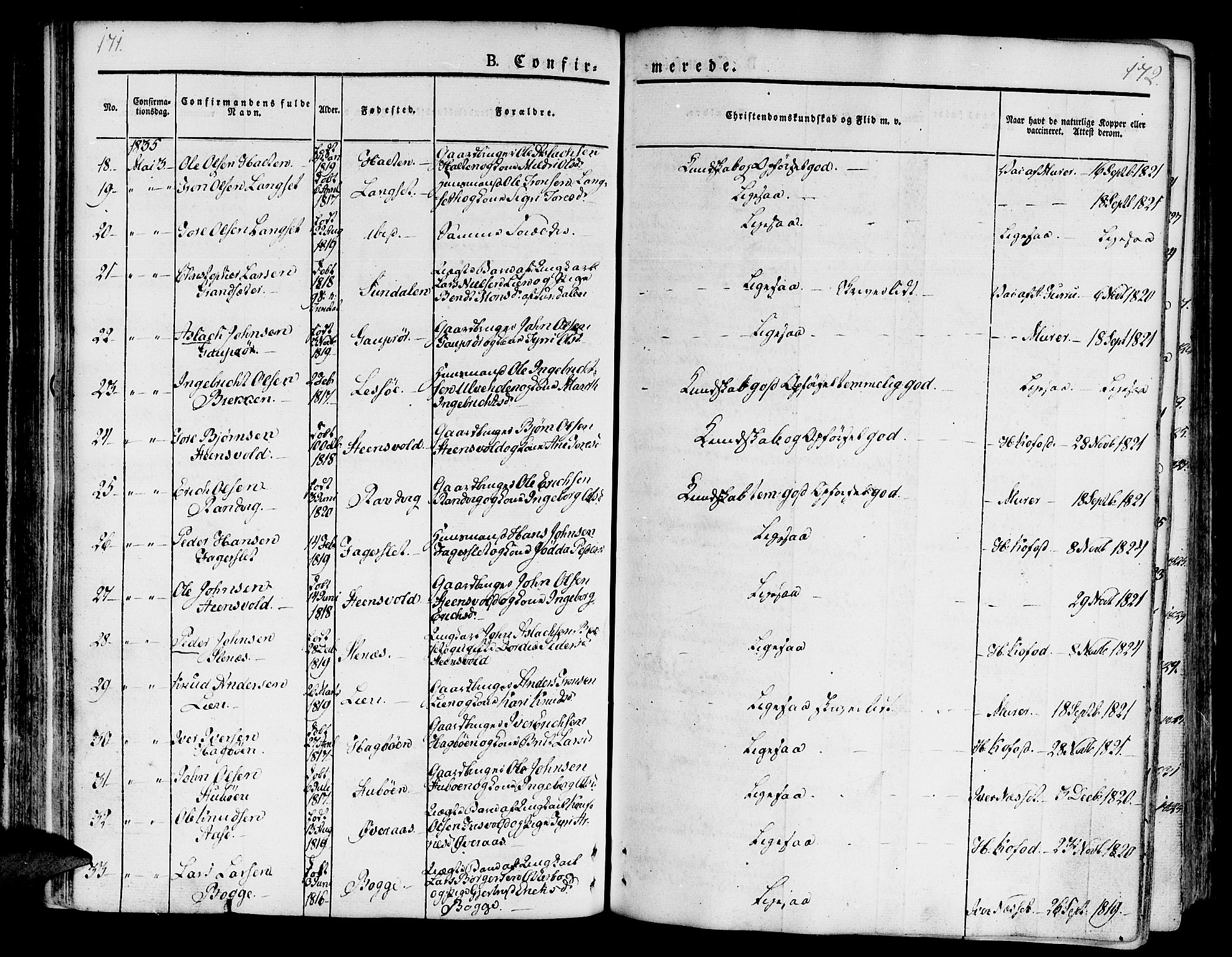 Ministerialprotokoller, klokkerbøker og fødselsregistre - Møre og Romsdal, AV/SAT-A-1454/551/L0624: Parish register (official) no. 551A04, 1831-1845, p. 171-172