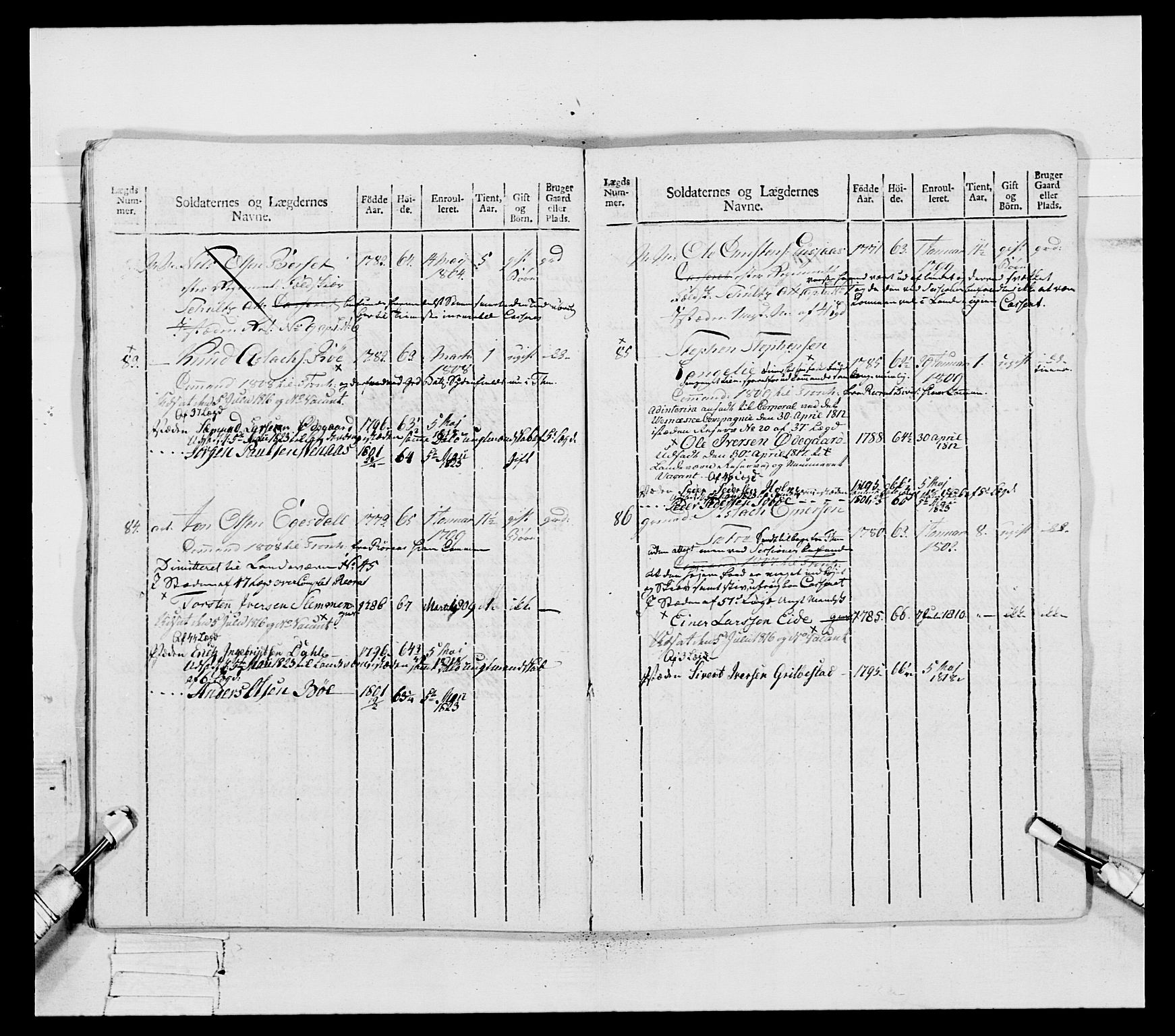 Generalitets- og kommissariatskollegiet, Det kongelige norske kommissariatskollegium, RA/EA-5420/E/Eh/L0083a: 2. Trondheimske nasjonale infanteriregiment, 1810, p. 177