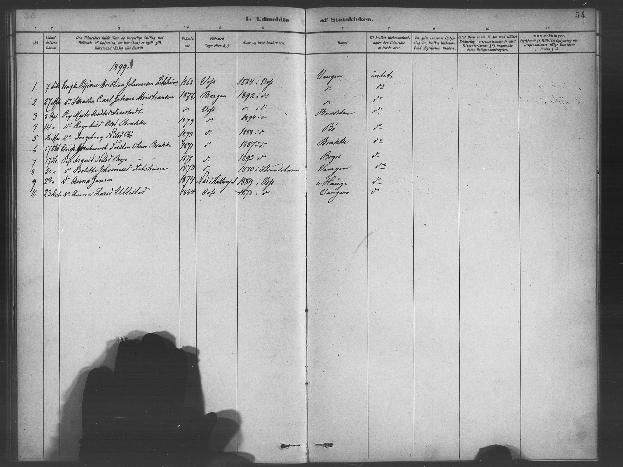 Voss sokneprestembete, AV/SAB-A-79001/H/Haa: Parish register (official) no. E 1, 1887-1928, p. 54