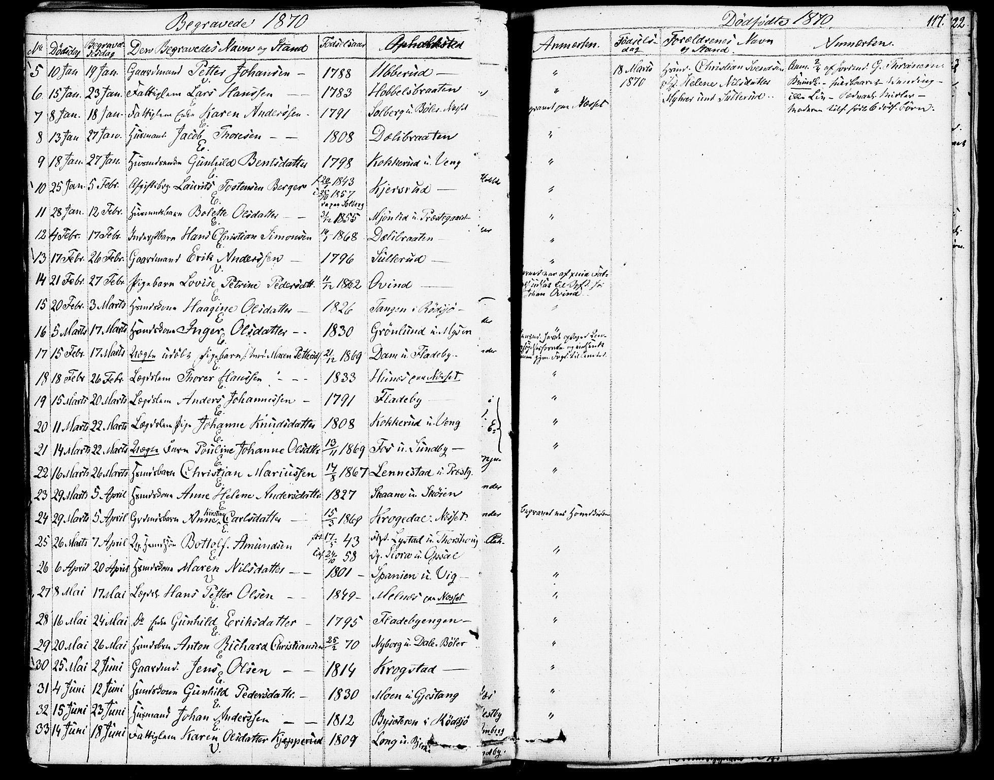 Enebakk prestekontor Kirkebøker, SAO/A-10171c/F/Fa/L0013: Parish register (official) no. I 13, 1832-1882, p. 117