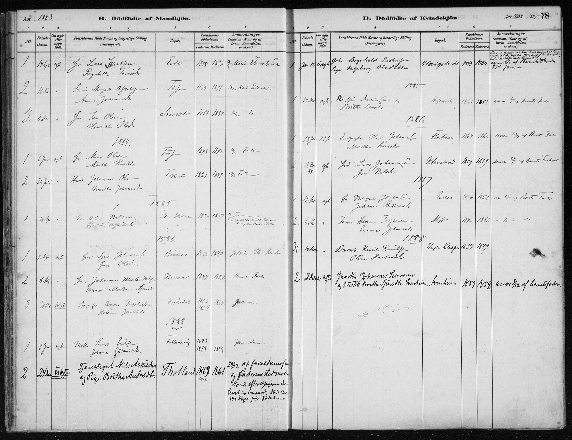 Hosanger sokneprestembete, AV/SAB-A-75801/H/Haa: Parish register (official) no. B  1, 1880-1896, p. 78