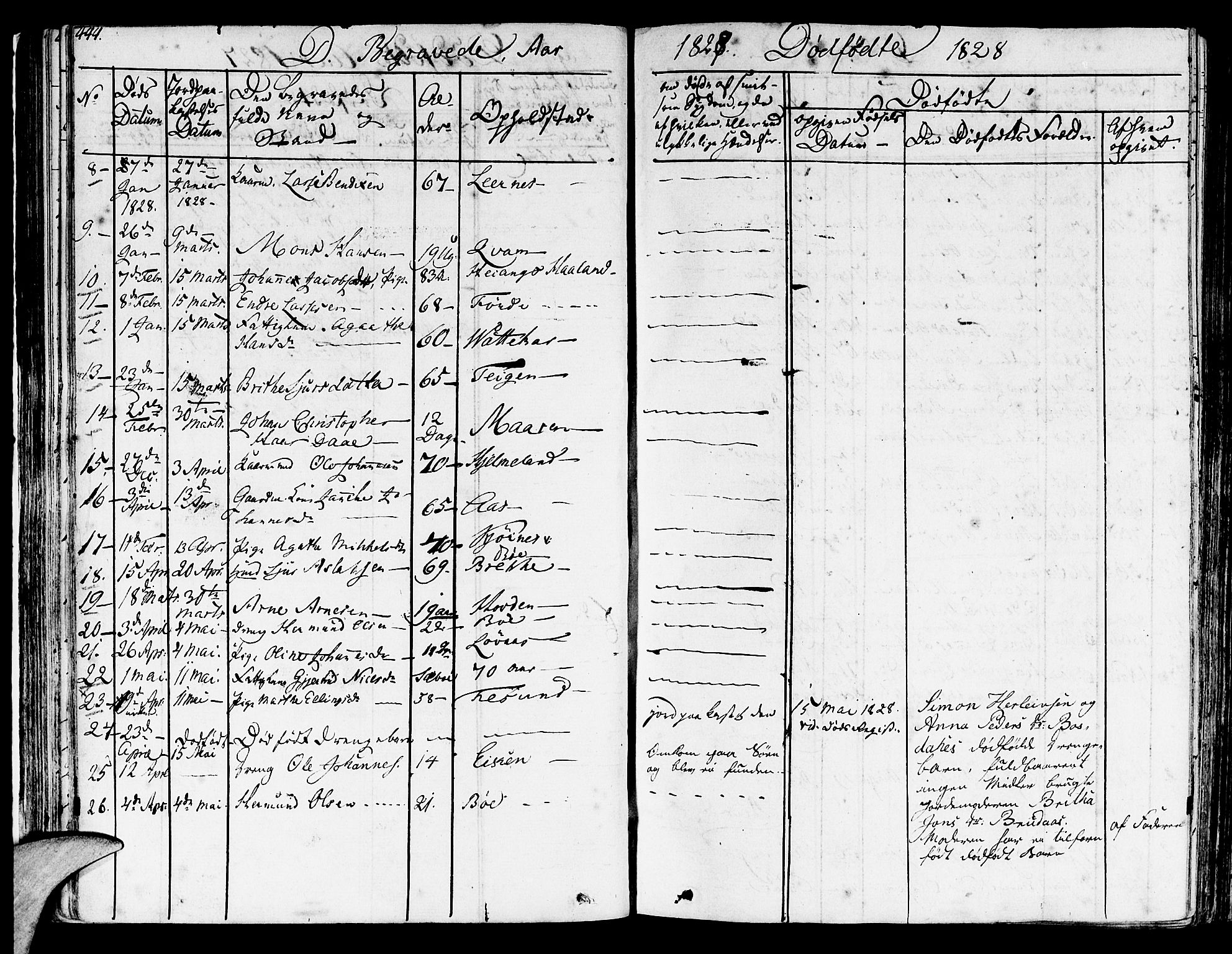 Lavik sokneprestembete, AV/SAB-A-80901: Parish register (official) no. A 2II, 1821-1842, p. 444