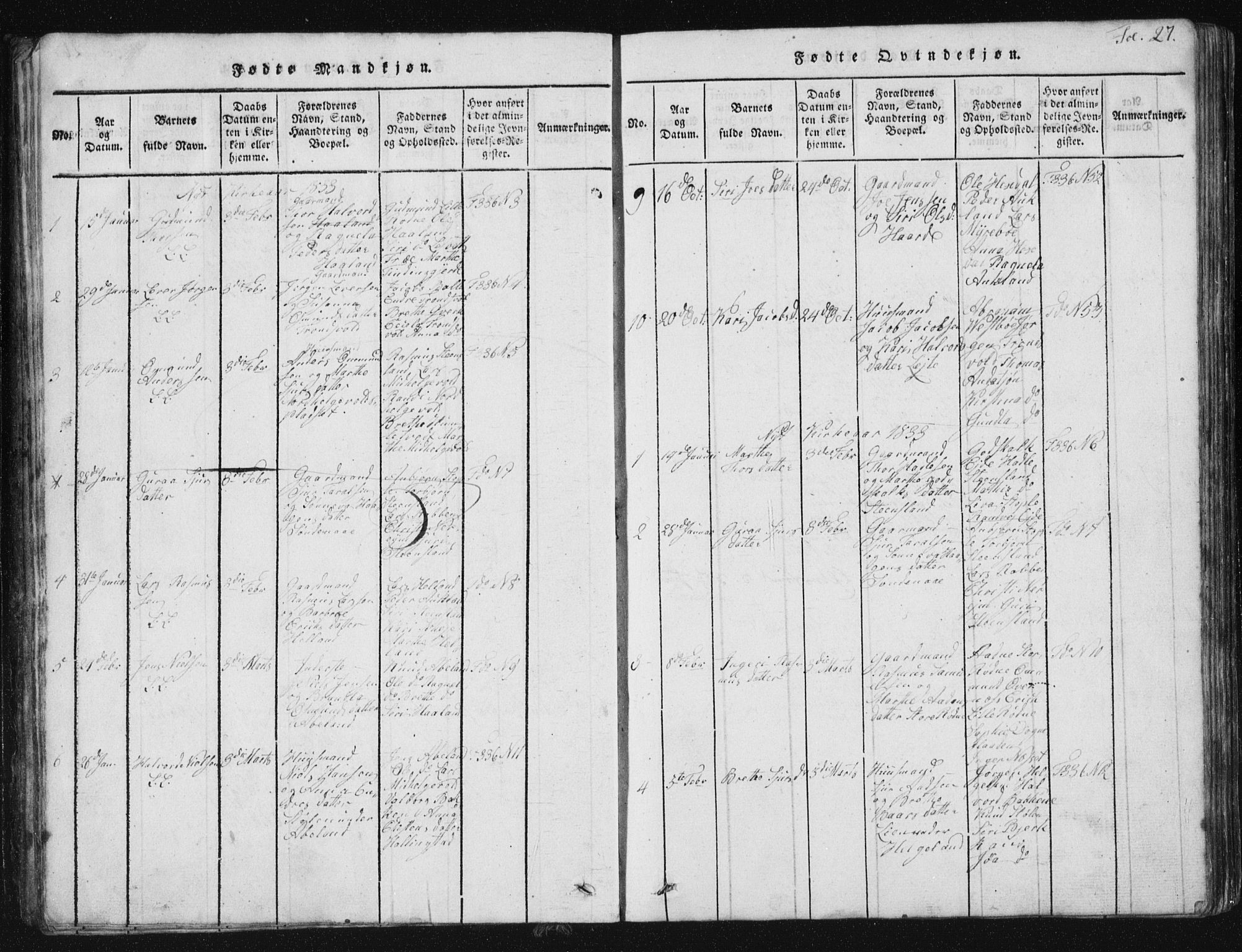 Vikedal sokneprestkontor, SAST/A-101840/01/V: Parish register (copy) no. B 2, 1816-1863, p. 27