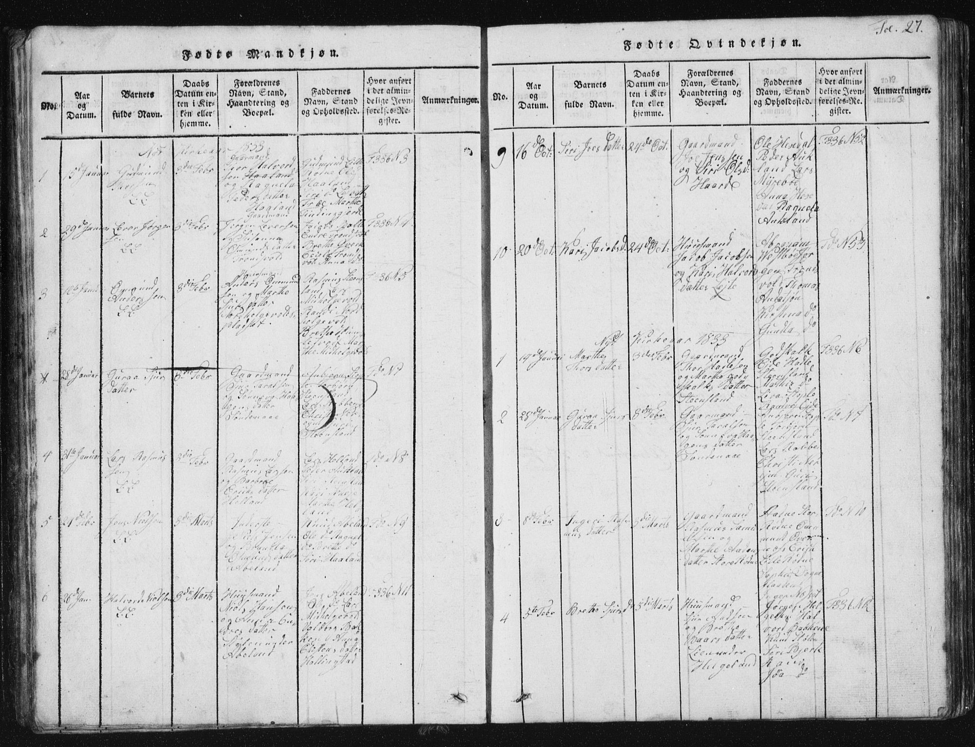 Vikedal sokneprestkontor, AV/SAST-A-101840/01/V: Parish register (copy) no. B 2, 1816-1863, p. 27