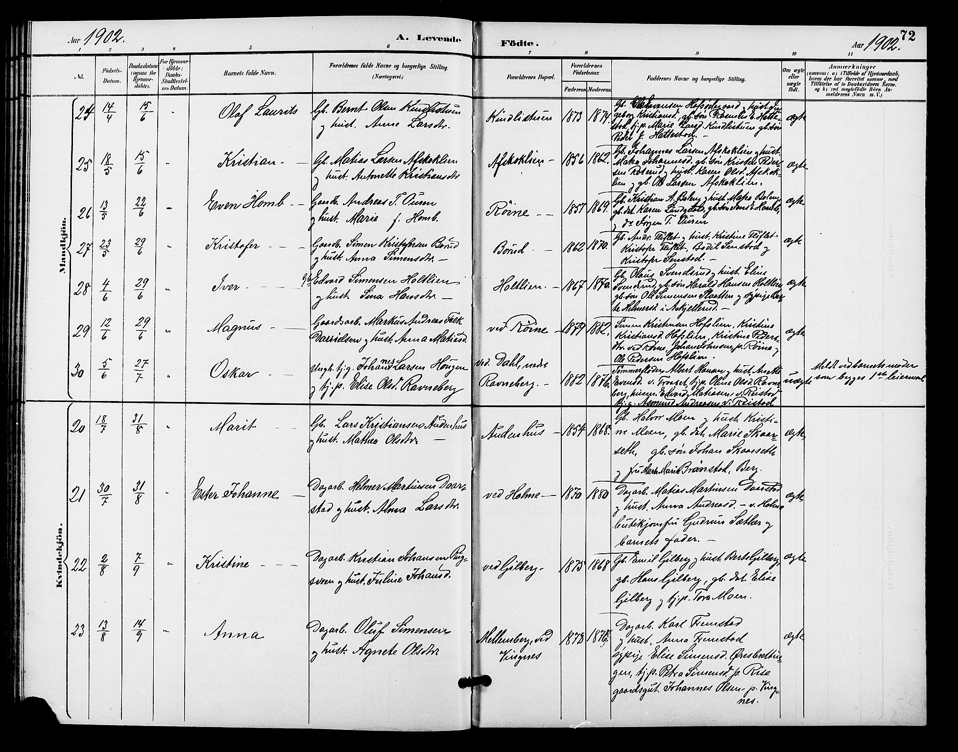 Fåberg prestekontor, AV/SAH-PREST-086/H/Ha/Hab/L0009: Parish register (copy) no. 9, 1891-1902, p. 72