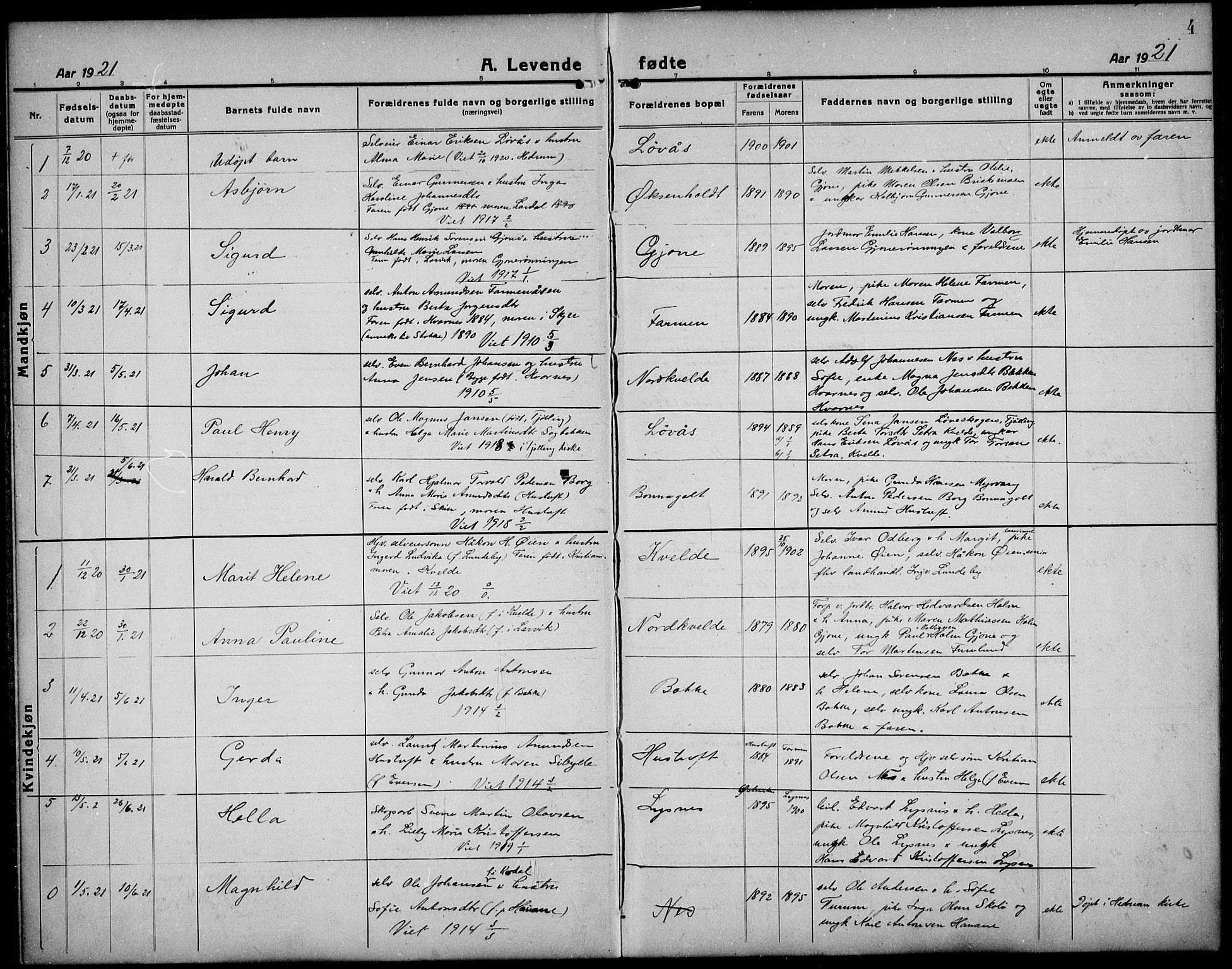 Hedrum kirkebøker, AV/SAKO-A-344/G/Gb/L0002: Parish register (copy) no. II 2, 1921-1936, p. 4