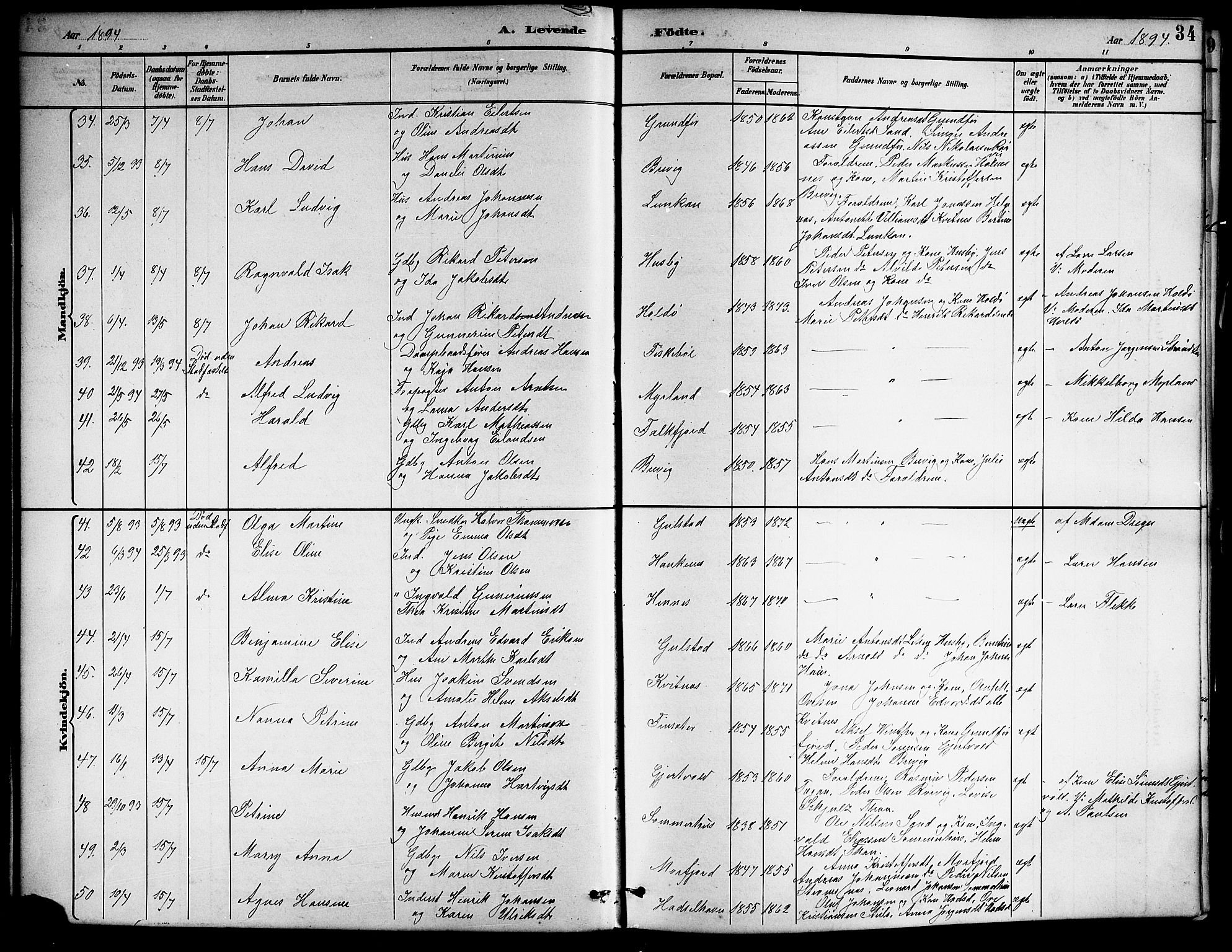 Ministerialprotokoller, klokkerbøker og fødselsregistre - Nordland, AV/SAT-A-1459/888/L1268: Parish register (copy) no. 888C06, 1891-1908, p. 34