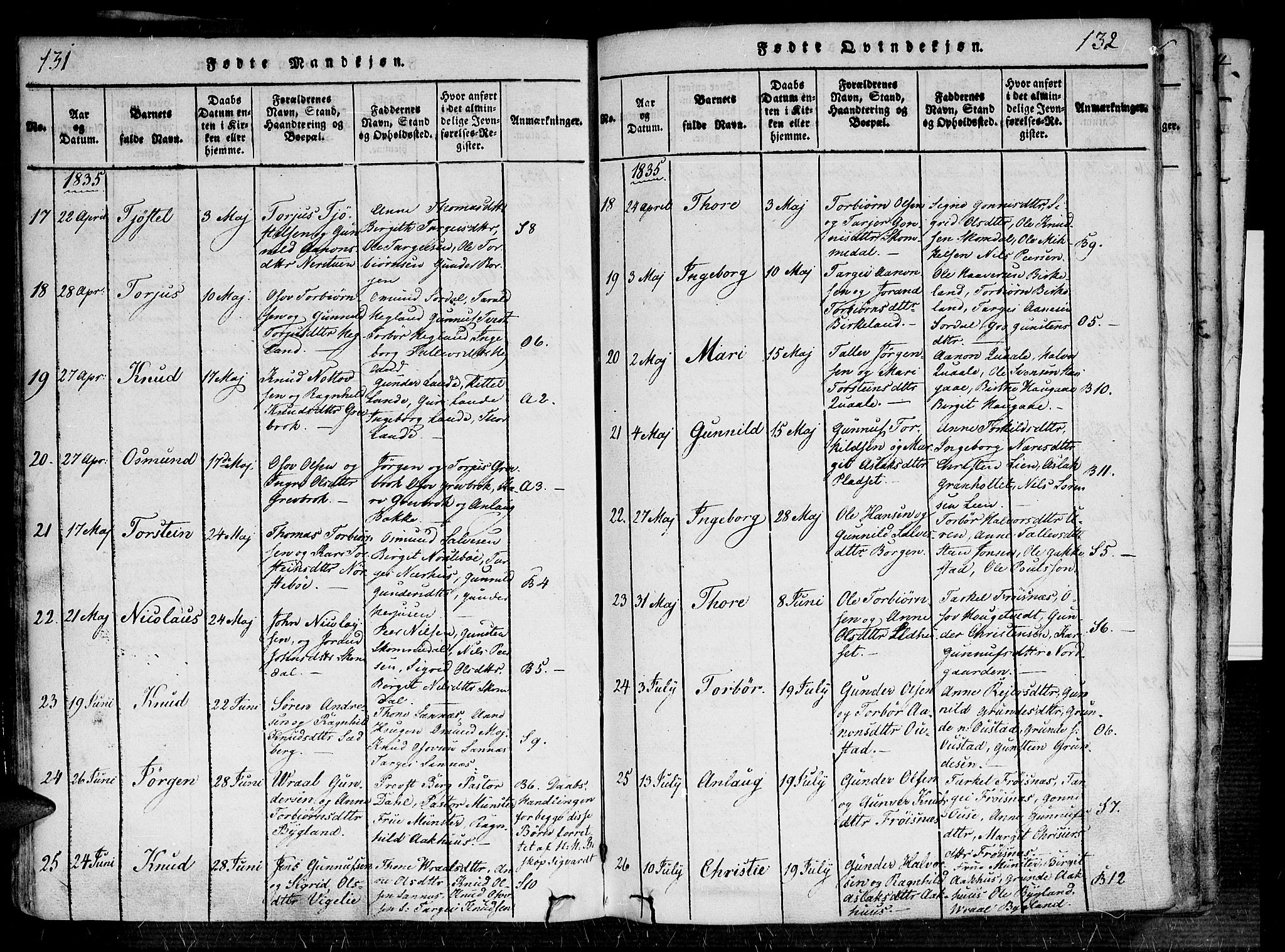 Bygland sokneprestkontor, SAK/1111-0006/F/Fa/Fab/L0003: Parish register (official) no. A 3, 1816-1841, p. 131-132