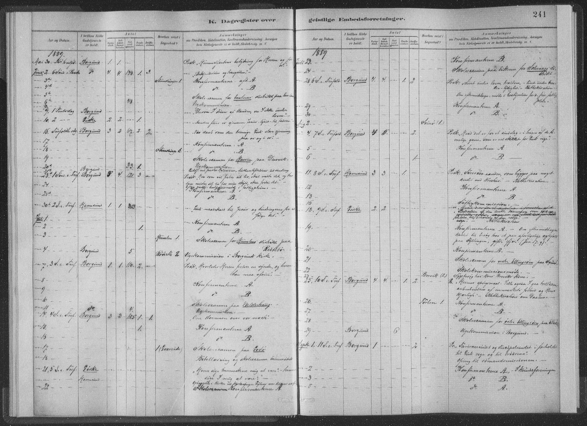 Ministerialprotokoller, klokkerbøker og fødselsregistre - Møre og Romsdal, AV/SAT-A-1454/528/L0404: Parish register (official) no. 528A13II, 1880-1922, p. 241