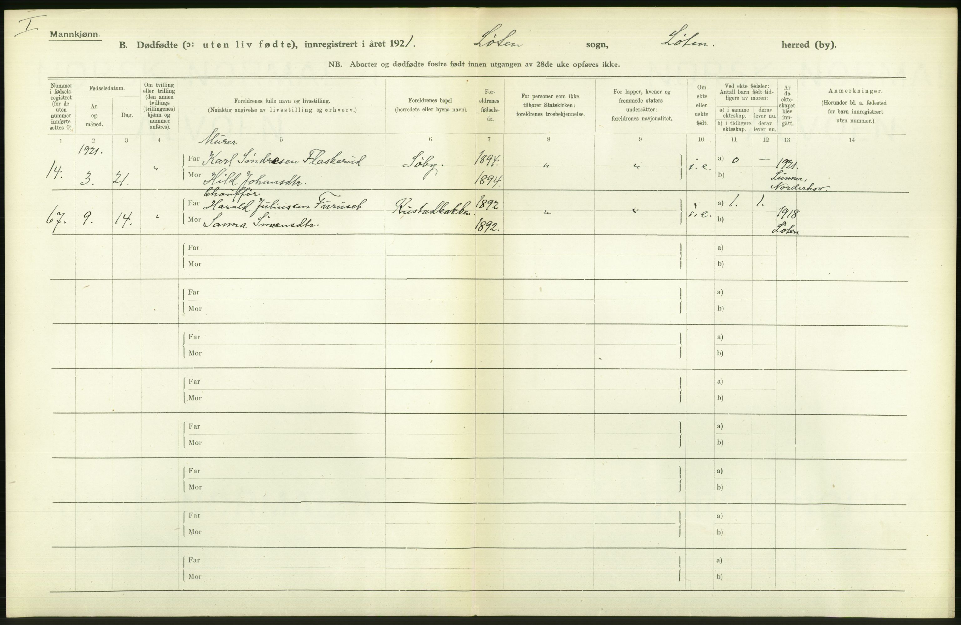 Statistisk sentralbyrå, Sosiodemografiske emner, Befolkning, AV/RA-S-2228/D/Df/Dfc/Dfca/L0015: Hedemark fylke: Levendefødte menn og kvinner. Byer, 1921, p. 794