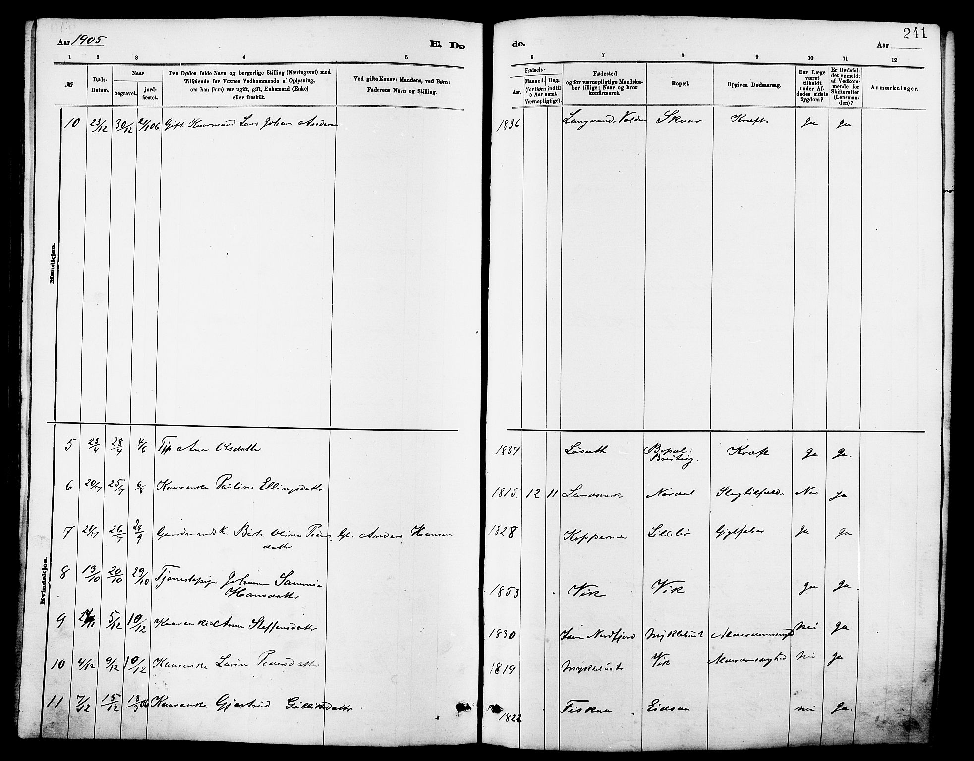 Ministerialprotokoller, klokkerbøker og fødselsregistre - Møre og Romsdal, AV/SAT-A-1454/502/L0027: Parish register (copy) no. 502C01, 1878-1908, p. 241