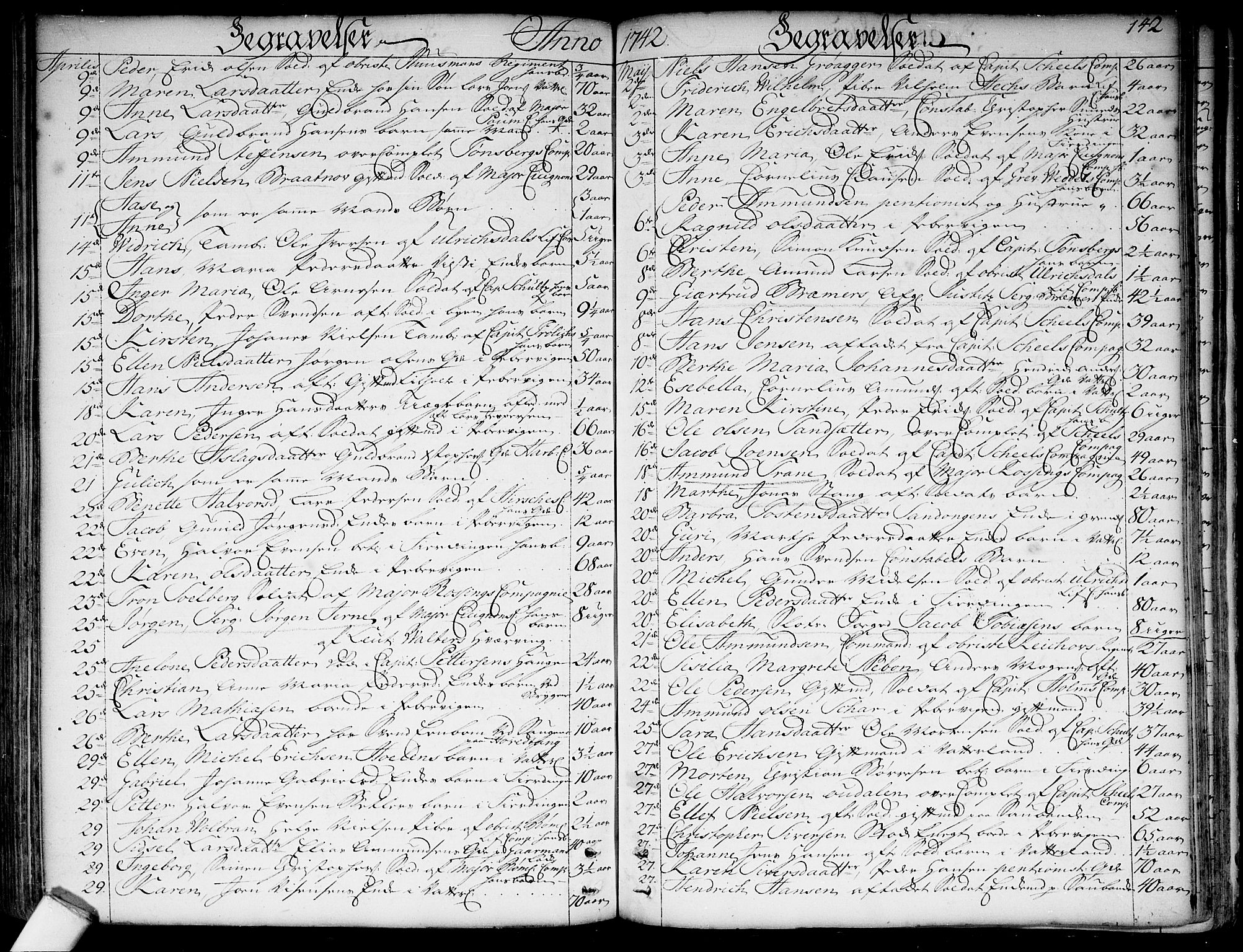 Garnisonsmenigheten Kirkebøker, SAO/A-10846/F/Fa/L0001: Parish register (official) no. 1, 1734-1756, p. 142