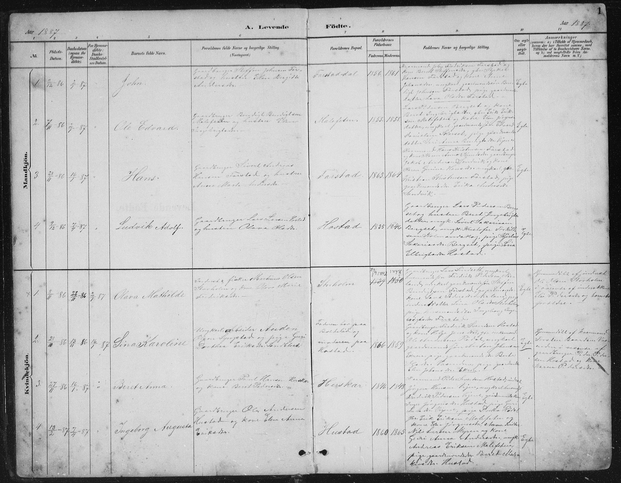 Ministerialprotokoller, klokkerbøker og fødselsregistre - Møre og Romsdal, AV/SAT-A-1454/567/L0783: Parish register (copy) no. 567C03, 1887-1903, p. 1