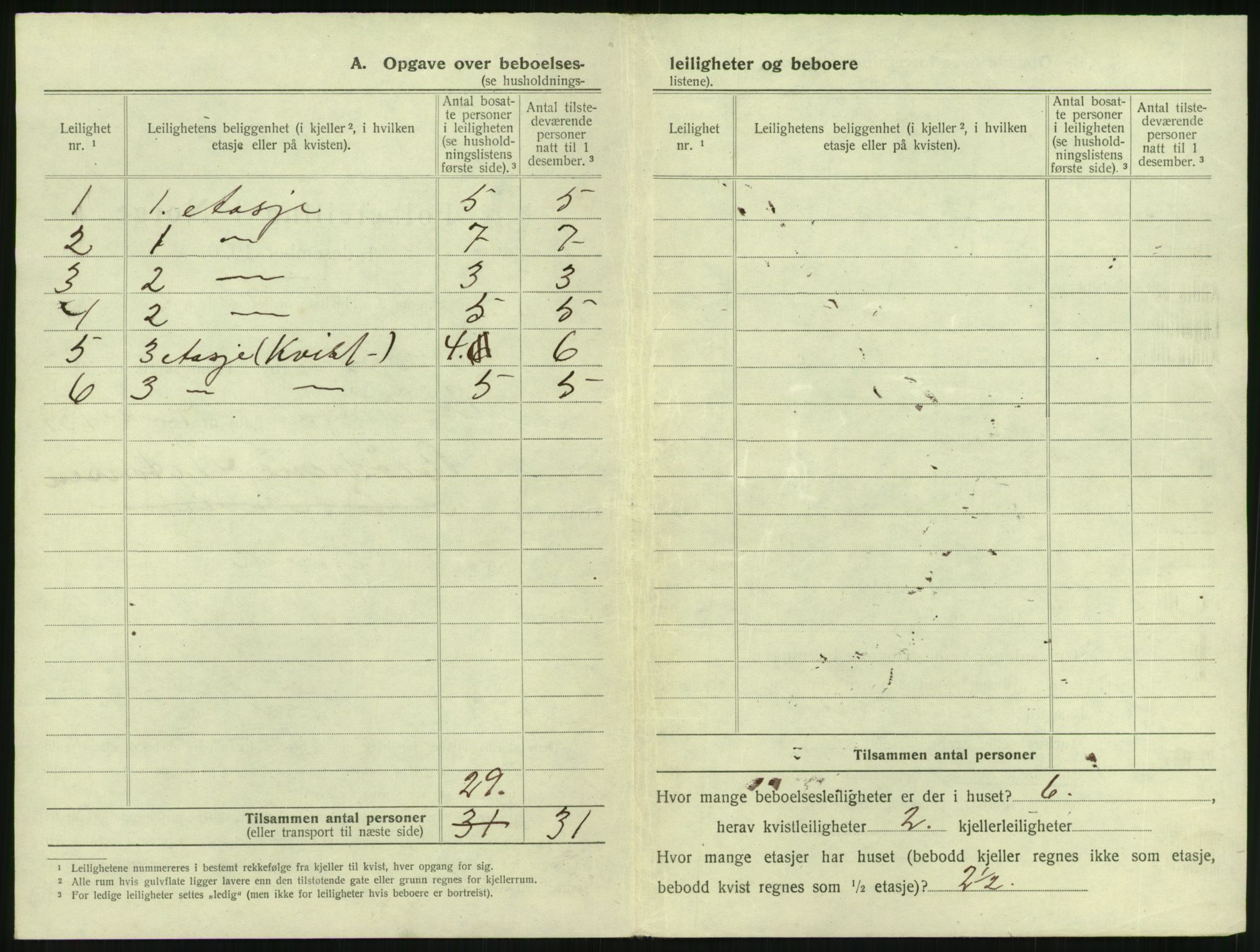 SAH, 1920 census for Gjøvik, 1920, p. 261