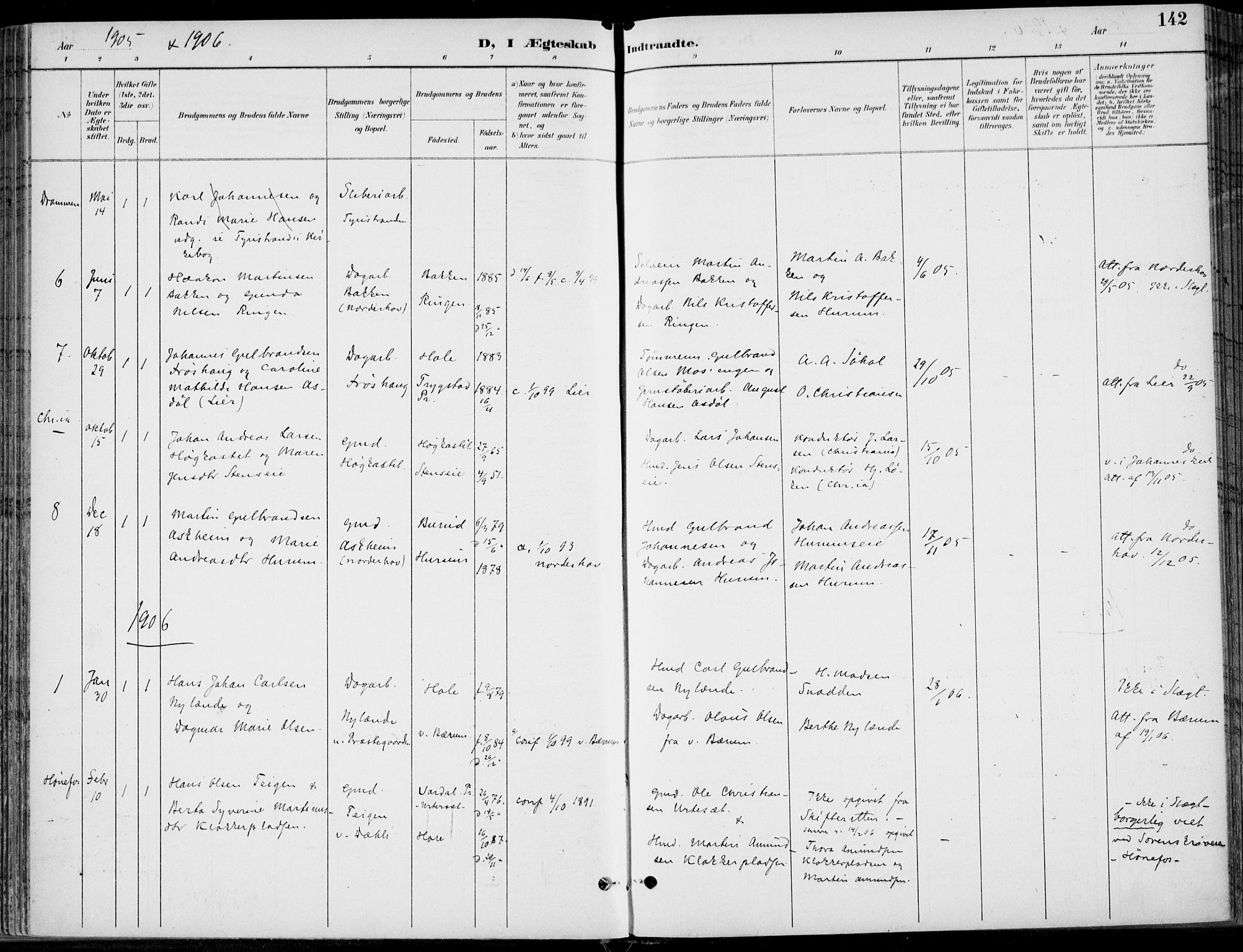 Hole kirkebøker, SAKO/A-228/F/Fa/L0009: Parish register (official) no. I 9, 1892-1907, p. 142