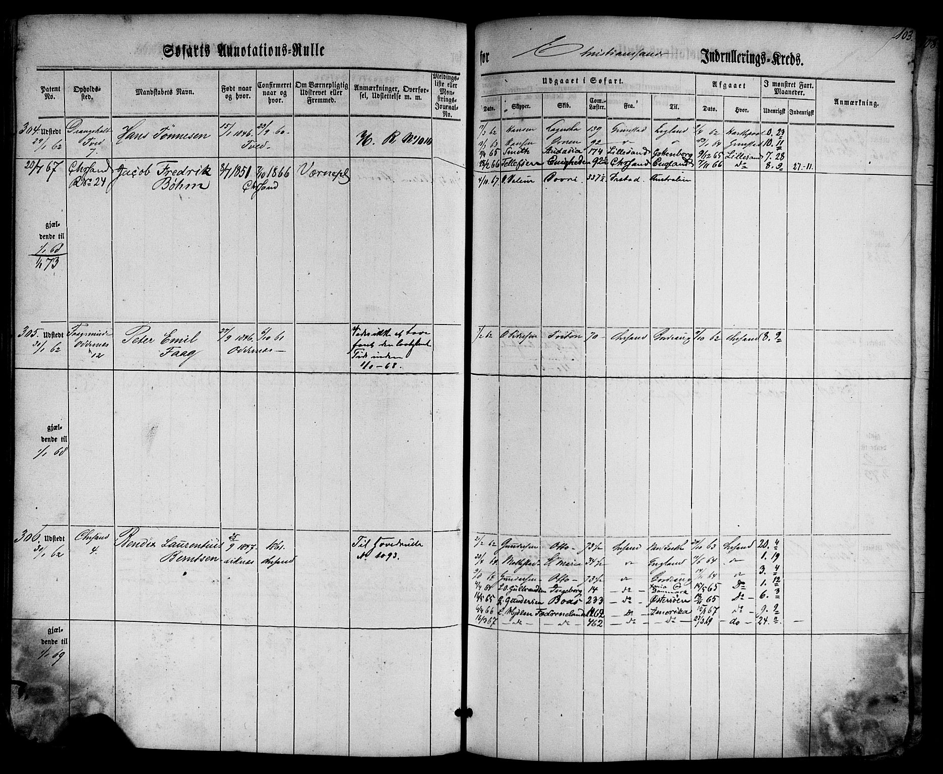 Kristiansand mønstringskrets, SAK/2031-0015/F/Fa/L0004: Annotasjonsrulle nr 1-507b med register, I-2, 1860-1865, p. 122