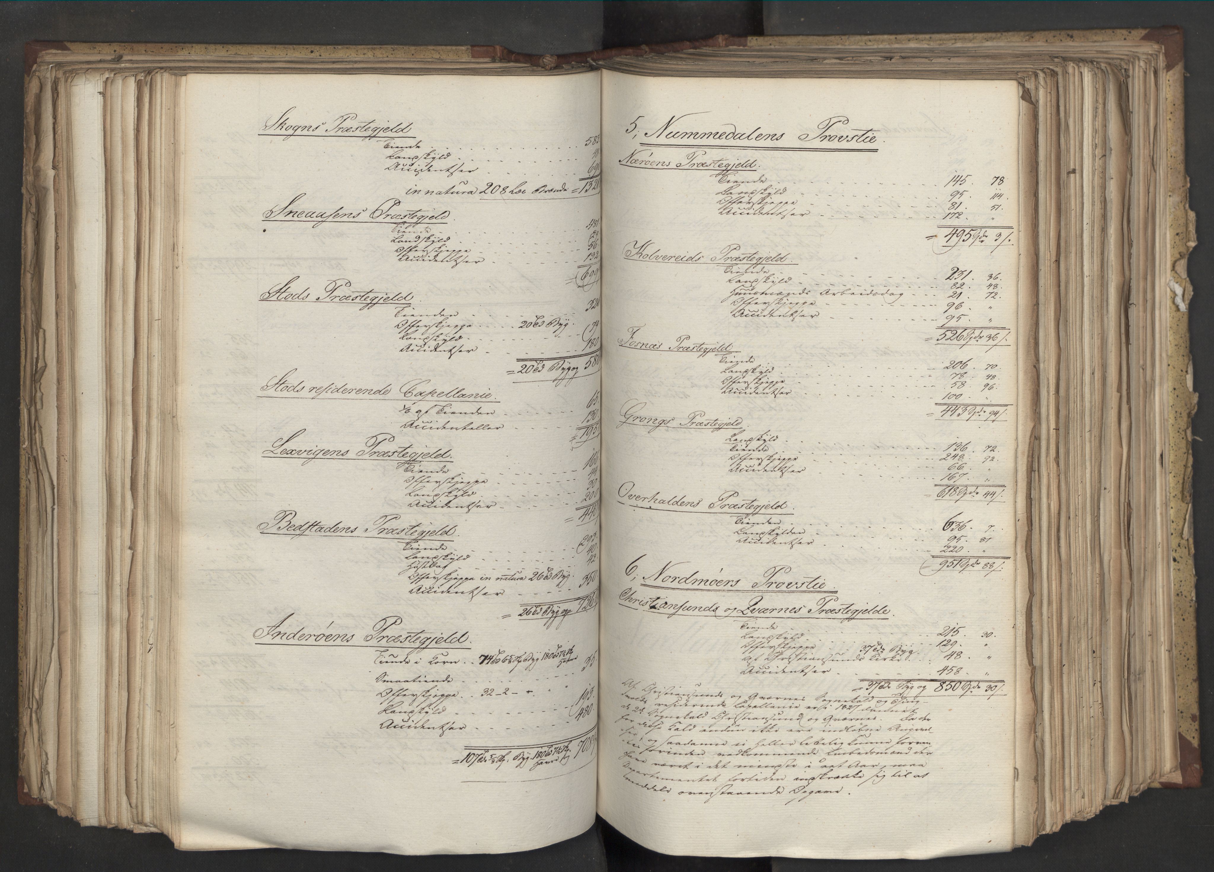 Statsrådsavdelingen i Stockholm, AV/RA-S-1003/D/Da/L0058: Regjeringsinnstillinger nr. 808-1073, 1829, p. 310