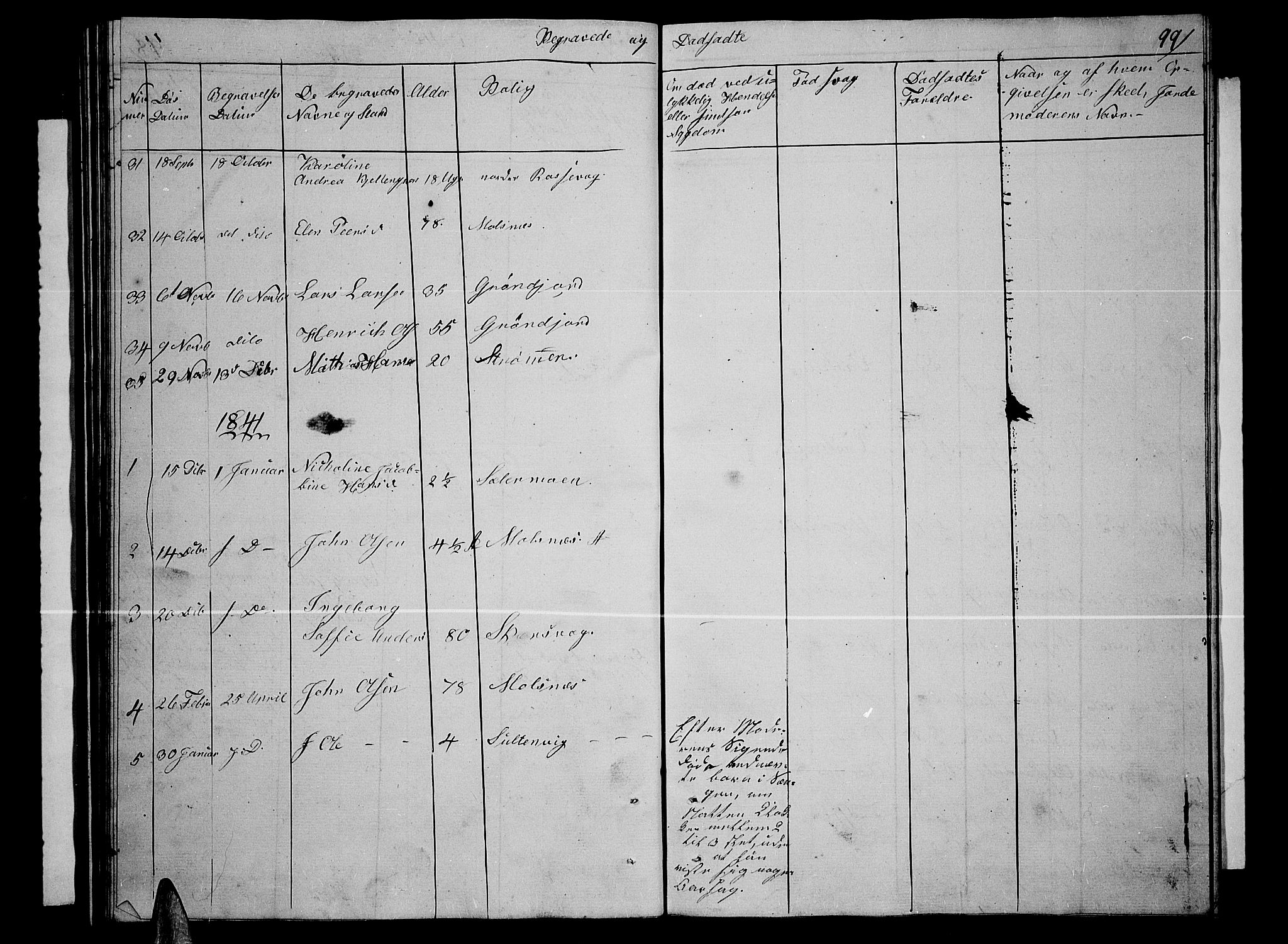 Lenvik sokneprestembete, AV/SATØ-S-1310/H/Ha/Hab/L0002klokker: Parish register (copy) no. 2, 1838-1843, p. 99