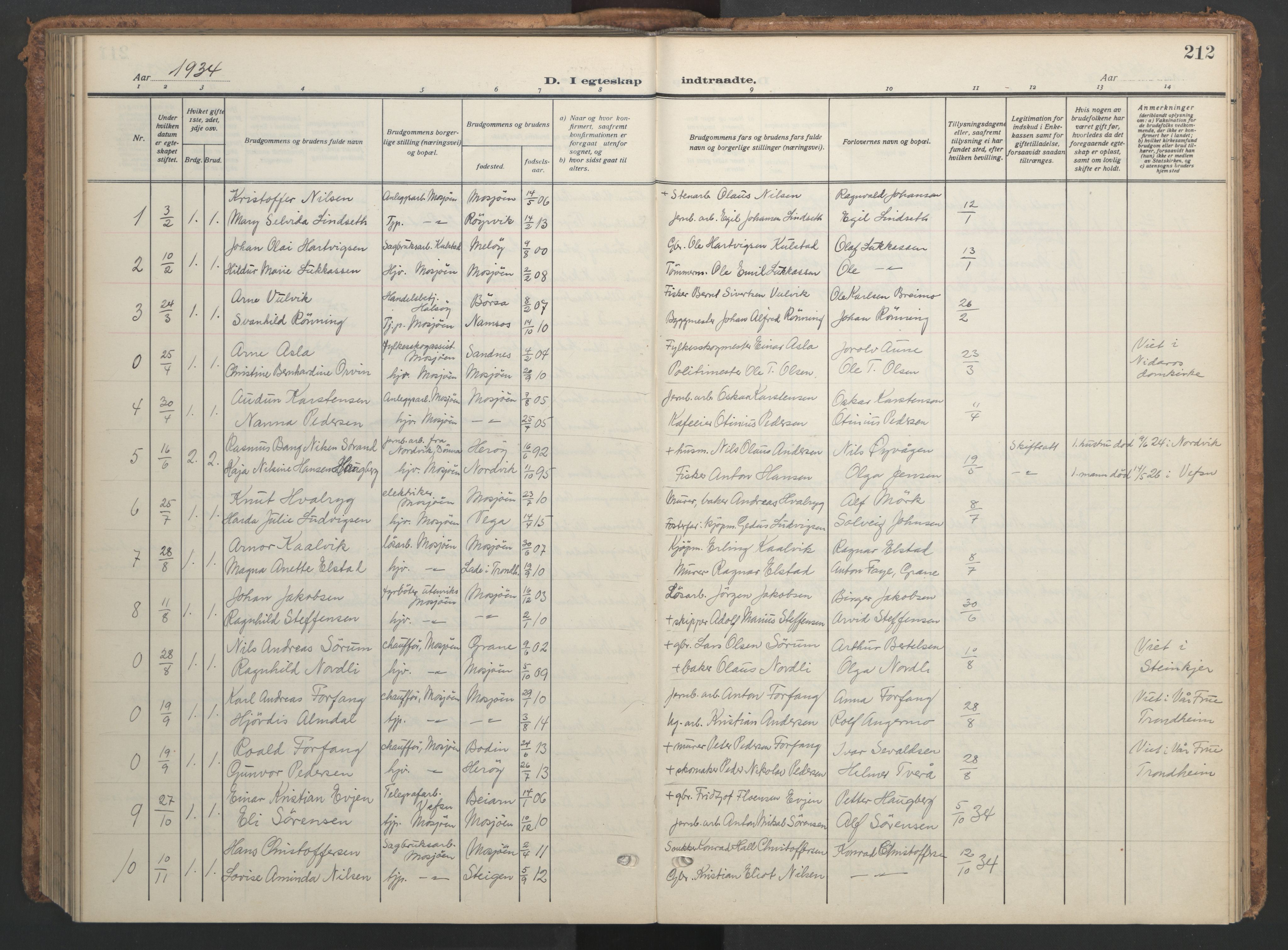 Ministerialprotokoller, klokkerbøker og fødselsregistre - Nordland, SAT/A-1459/820/L0303: Parish register (copy) no. 820C05, 1917-1952, p. 212