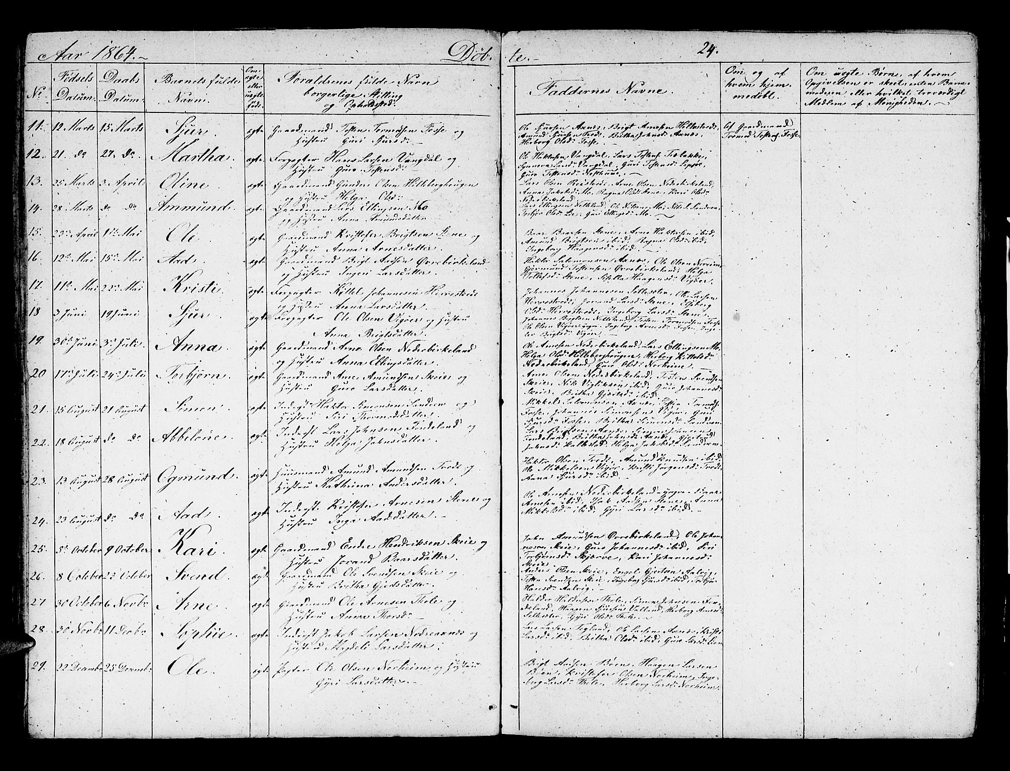 Kvam sokneprestembete, SAB/A-76201/H/Hab: Parish register (copy) no. B 1, 1852-1870, p. 24