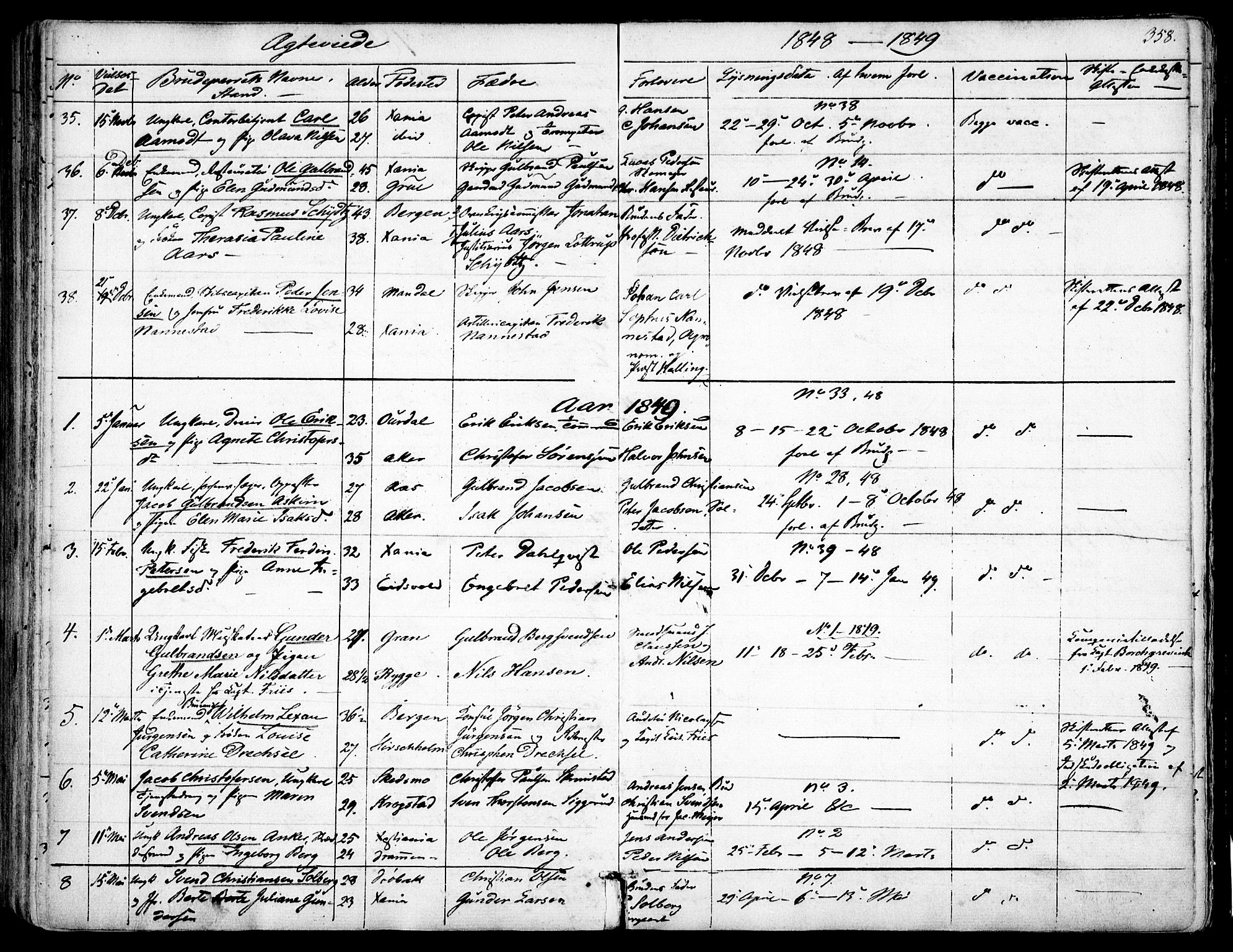 Garnisonsmenigheten Kirkebøker, SAO/A-10846/F/Fa/L0008: Parish register (official) no. 8, 1842-1859, p. 358