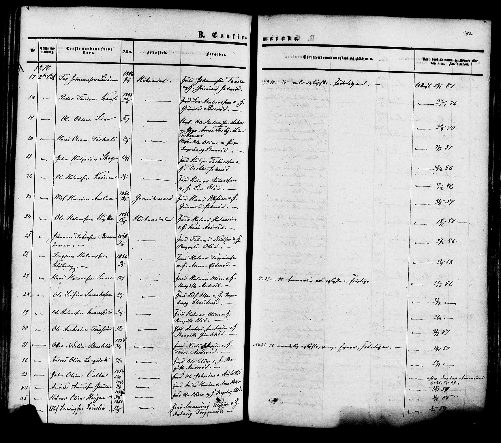 Heddal kirkebøker, SAKO/A-268/F/Fa/L0007: Parish register (official) no. I 7, 1855-1877, p. 282