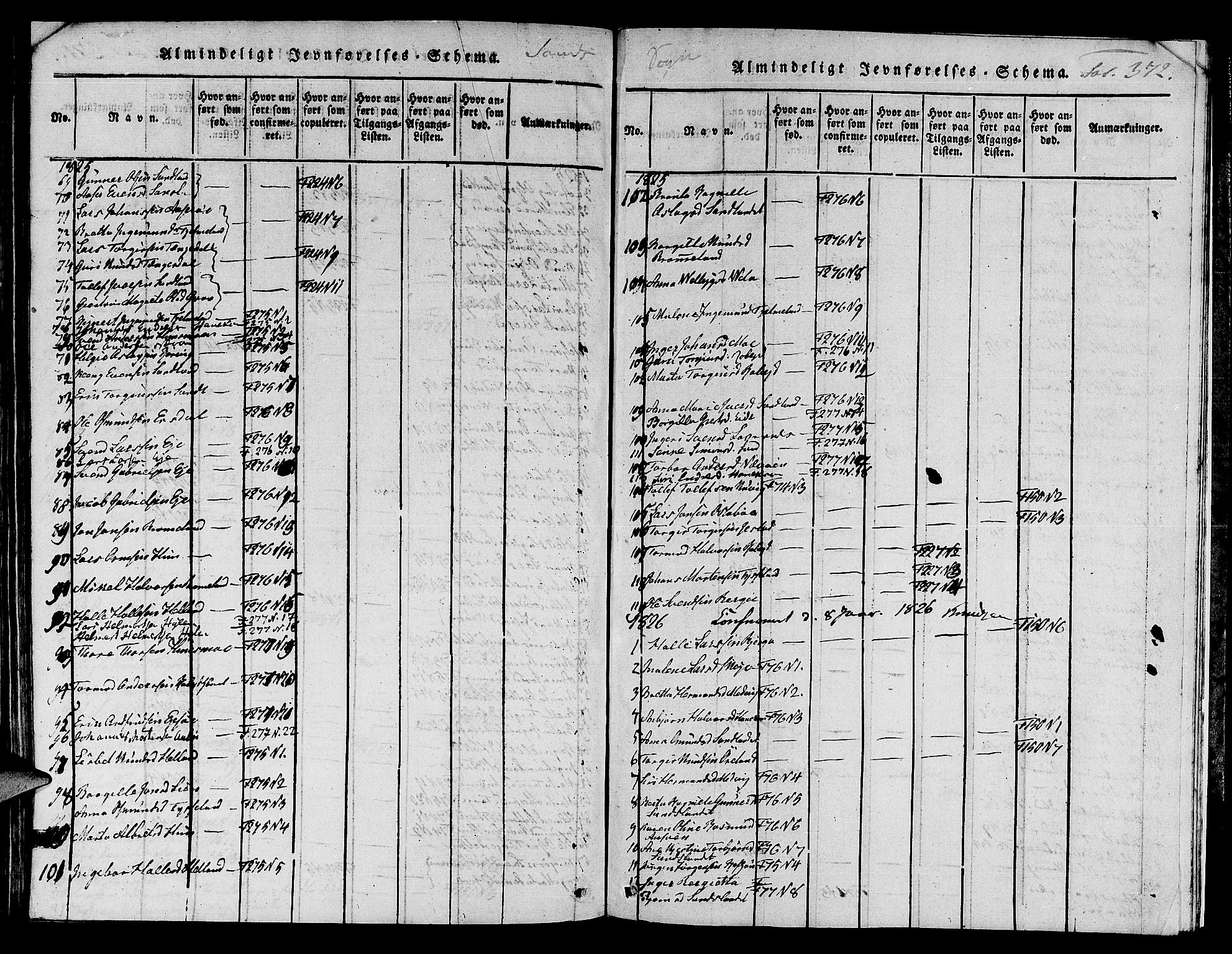 Jelsa sokneprestkontor, SAST/A-101842/01/V: Parish register (copy) no. B 1 /2, 1816-1828, p. 372