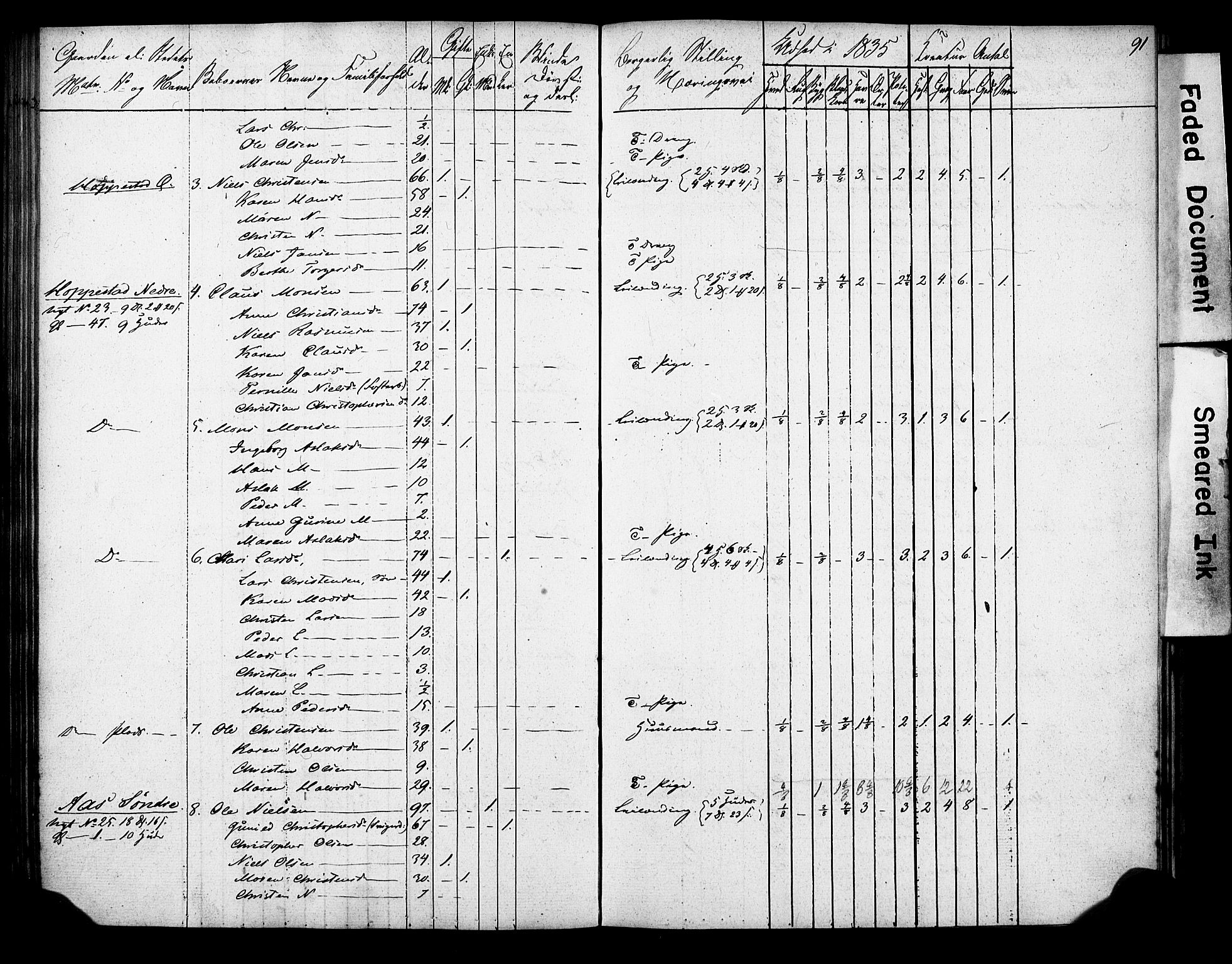 , 1835 Census for Gjerpen parish, 1835, p. 91