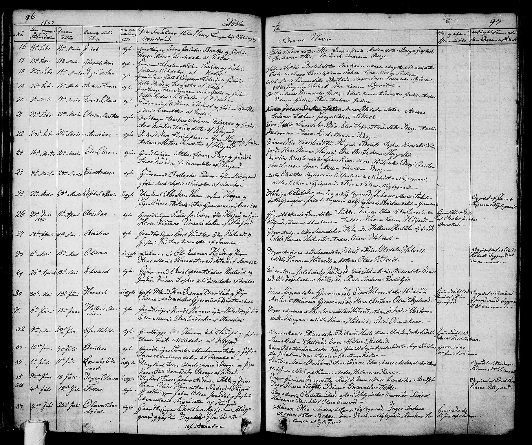 Andebu kirkebøker, AV/SAKO-A-336/G/Ga/L0003: Parish register (copy) no. I 3, 1832-1867, p. 96-97