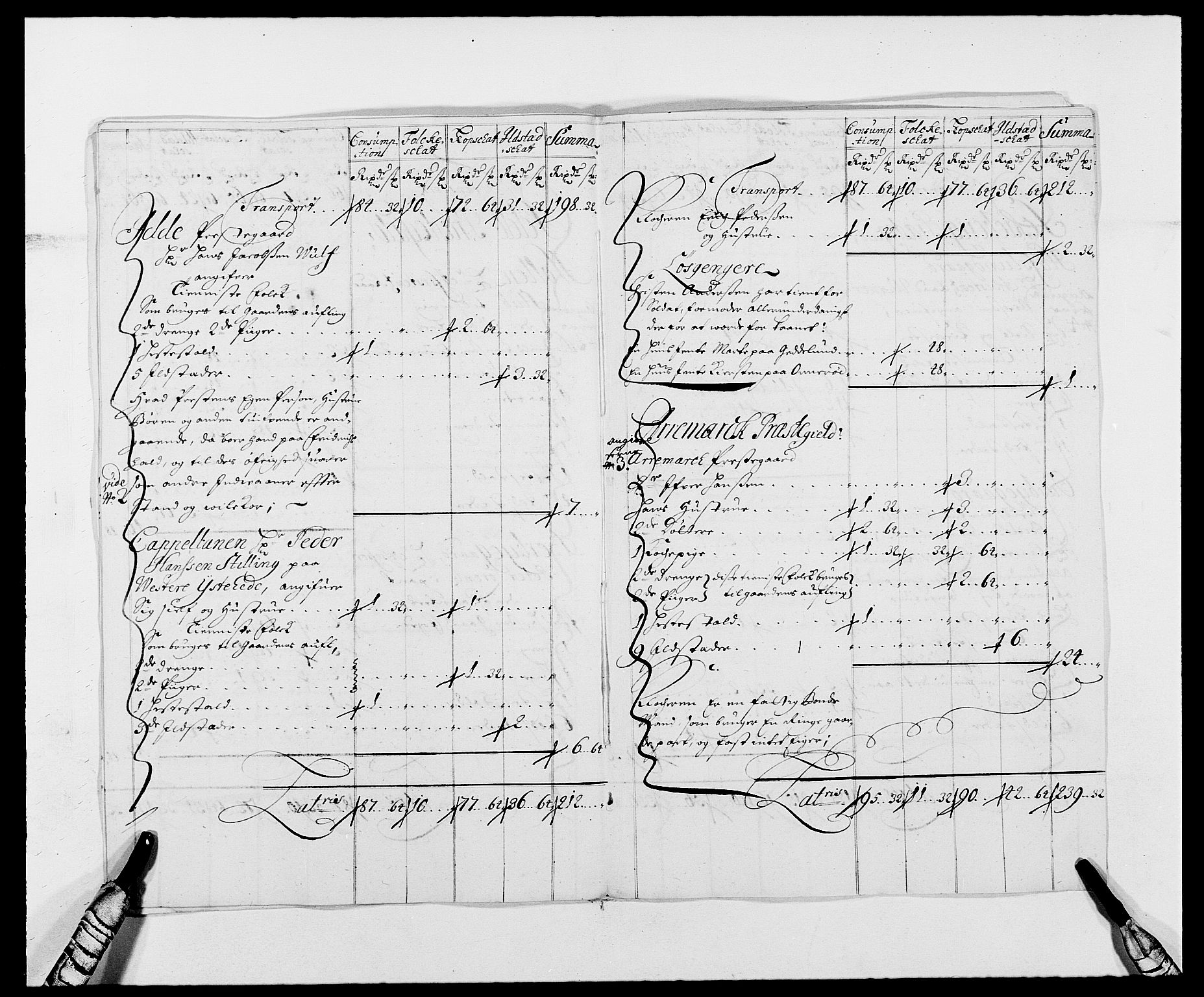 Rentekammeret inntil 1814, Reviderte regnskaper, Fogderegnskap, AV/RA-EA-4092/R01/L0010: Fogderegnskap Idd og Marker, 1690-1691, p. 266