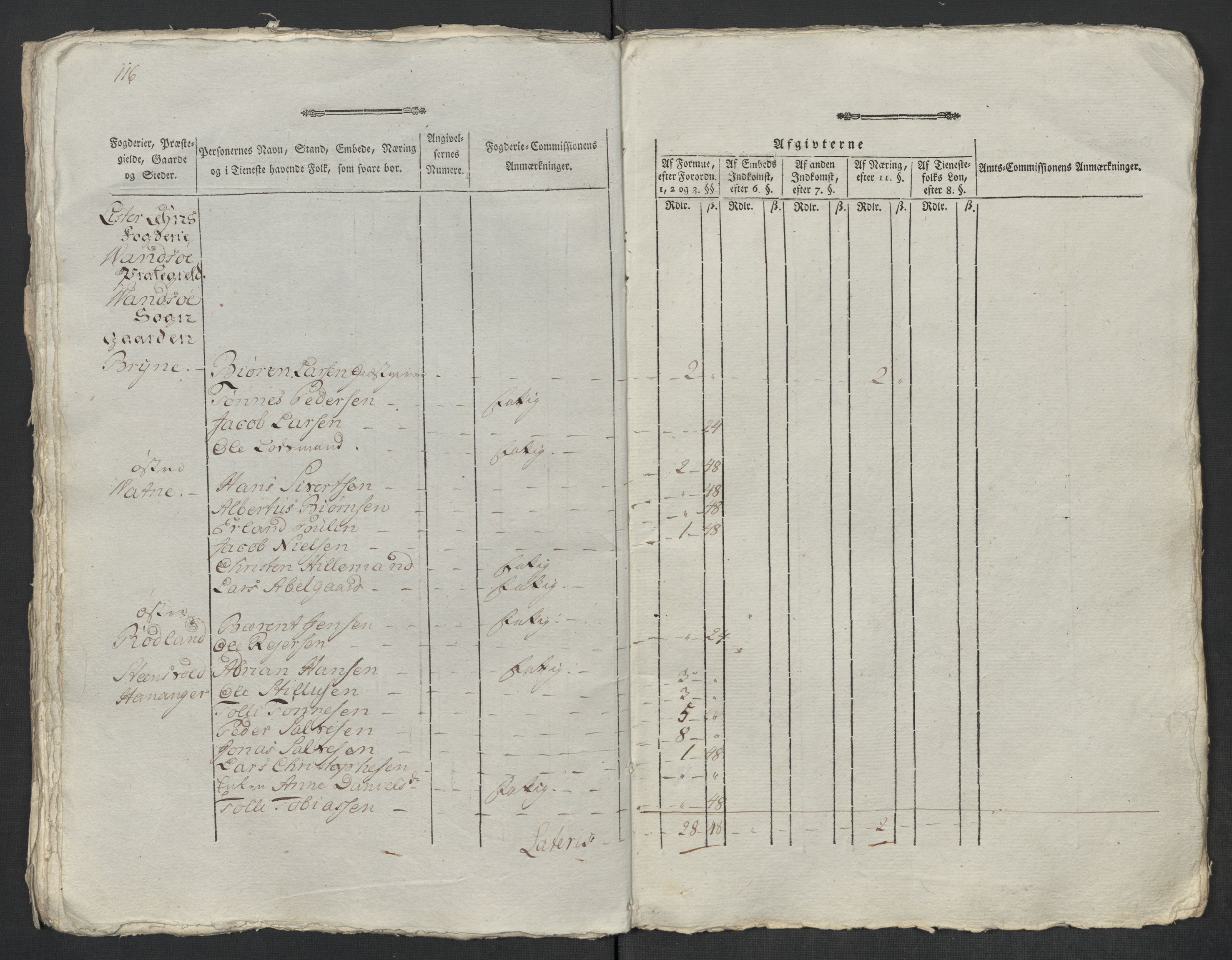 Rentekammeret inntil 1814, Reviderte regnskaper, Mindre regnskaper, AV/RA-EA-4068/Rf/Rfe/L0022: Lista fogderi, Lyse kloster, 1789, p. 33