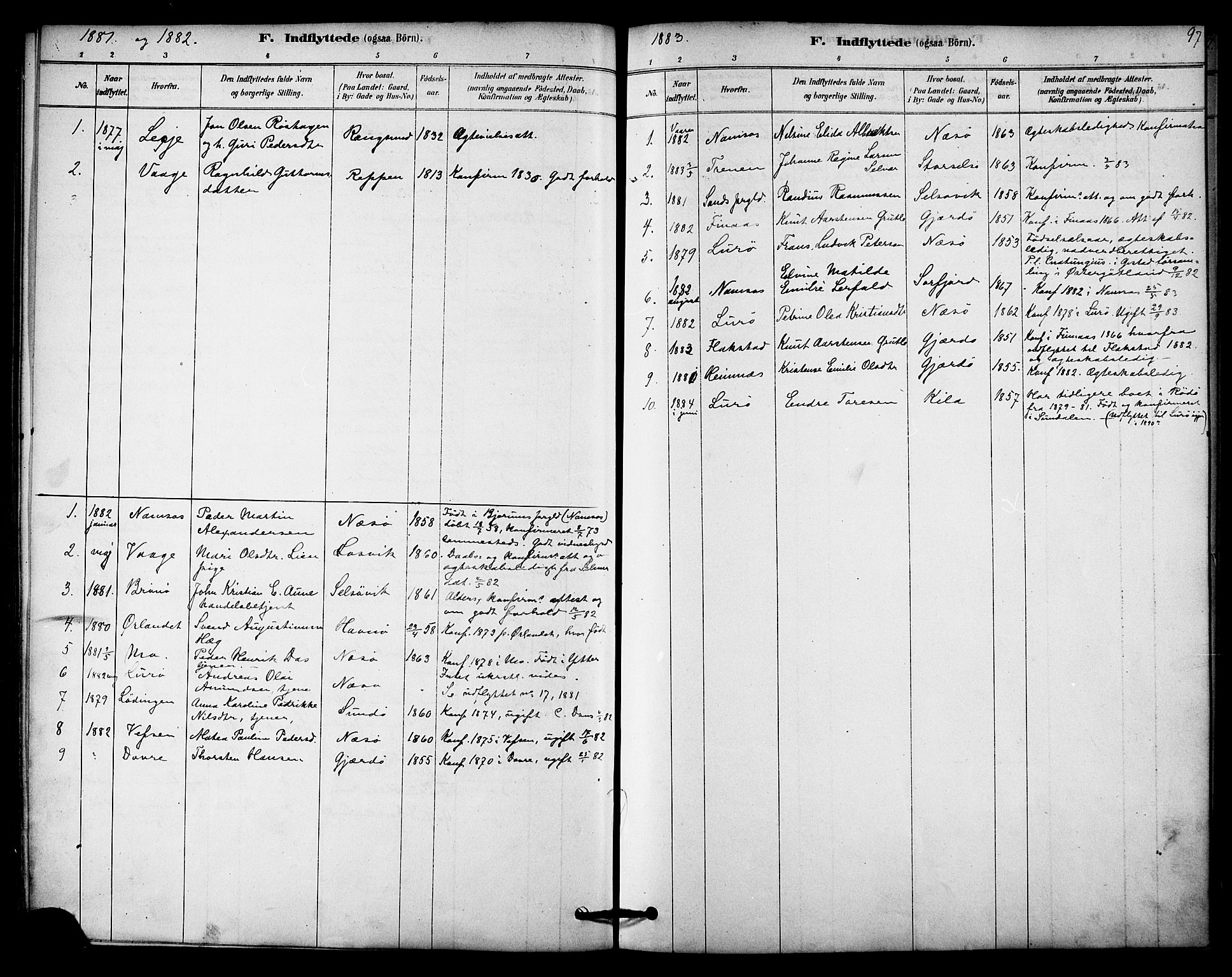 Ministerialprotokoller, klokkerbøker og fødselsregistre - Nordland, SAT/A-1459/841/L0609: Parish register (official) no. 841A13, 1878-1902, p. 97