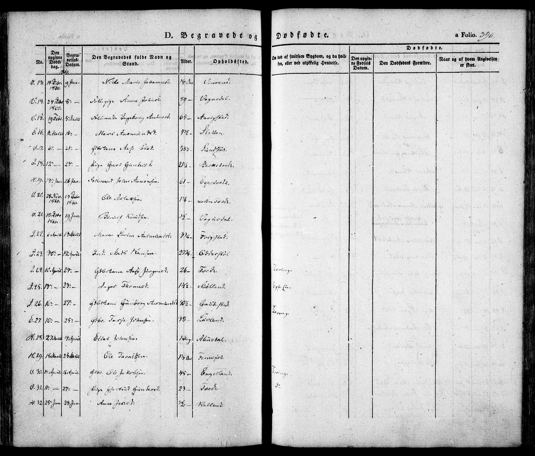 Evje sokneprestkontor, AV/SAK-1111-0008/F/Fa/Faa/L0005: Parish register (official) no. A 5, 1843-1865, p. 396