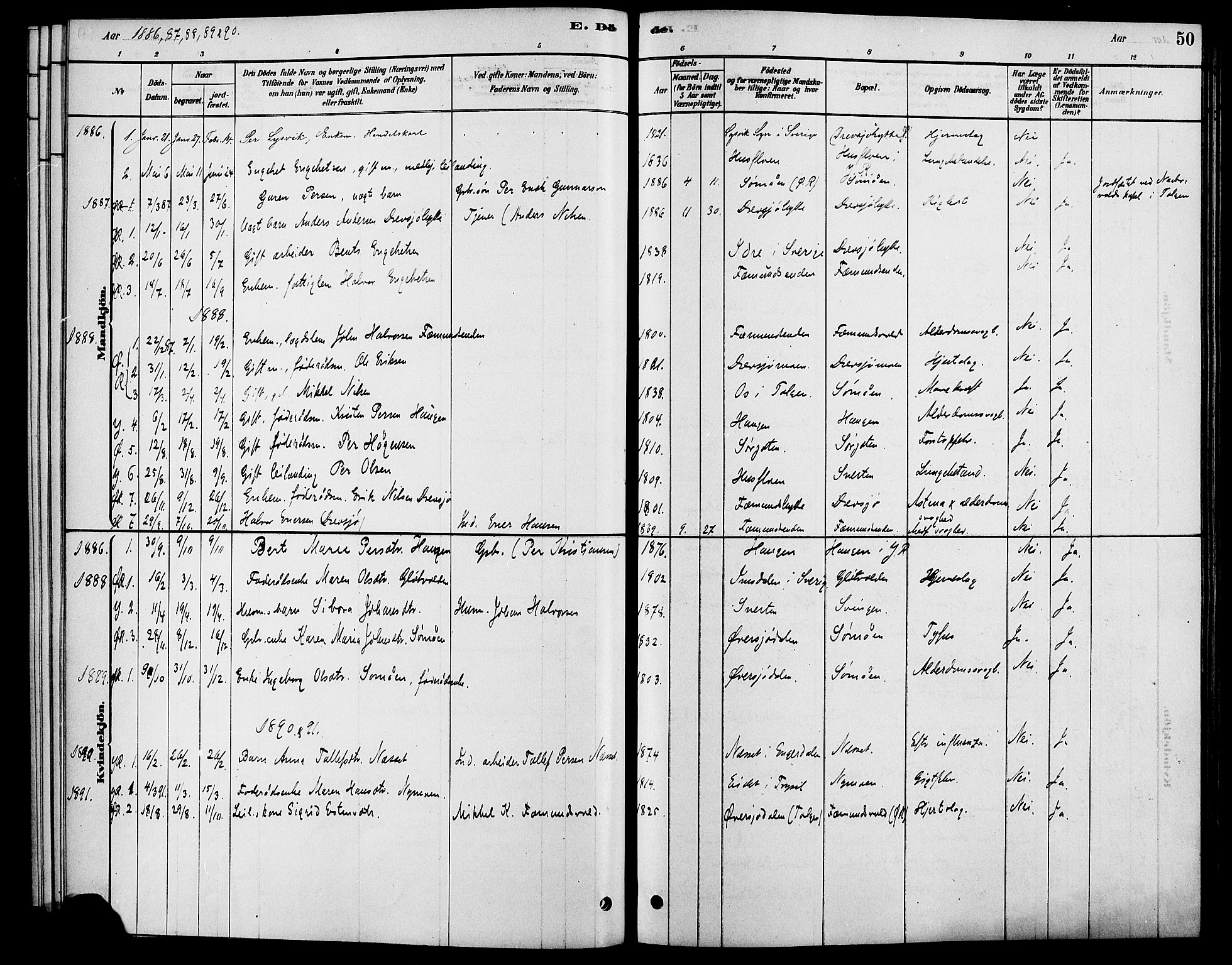 Rendalen prestekontor, SAH/PREST-054/H/Ha/Haa/L0007: Parish register (official) no. 7, 1878-1898, p. 50