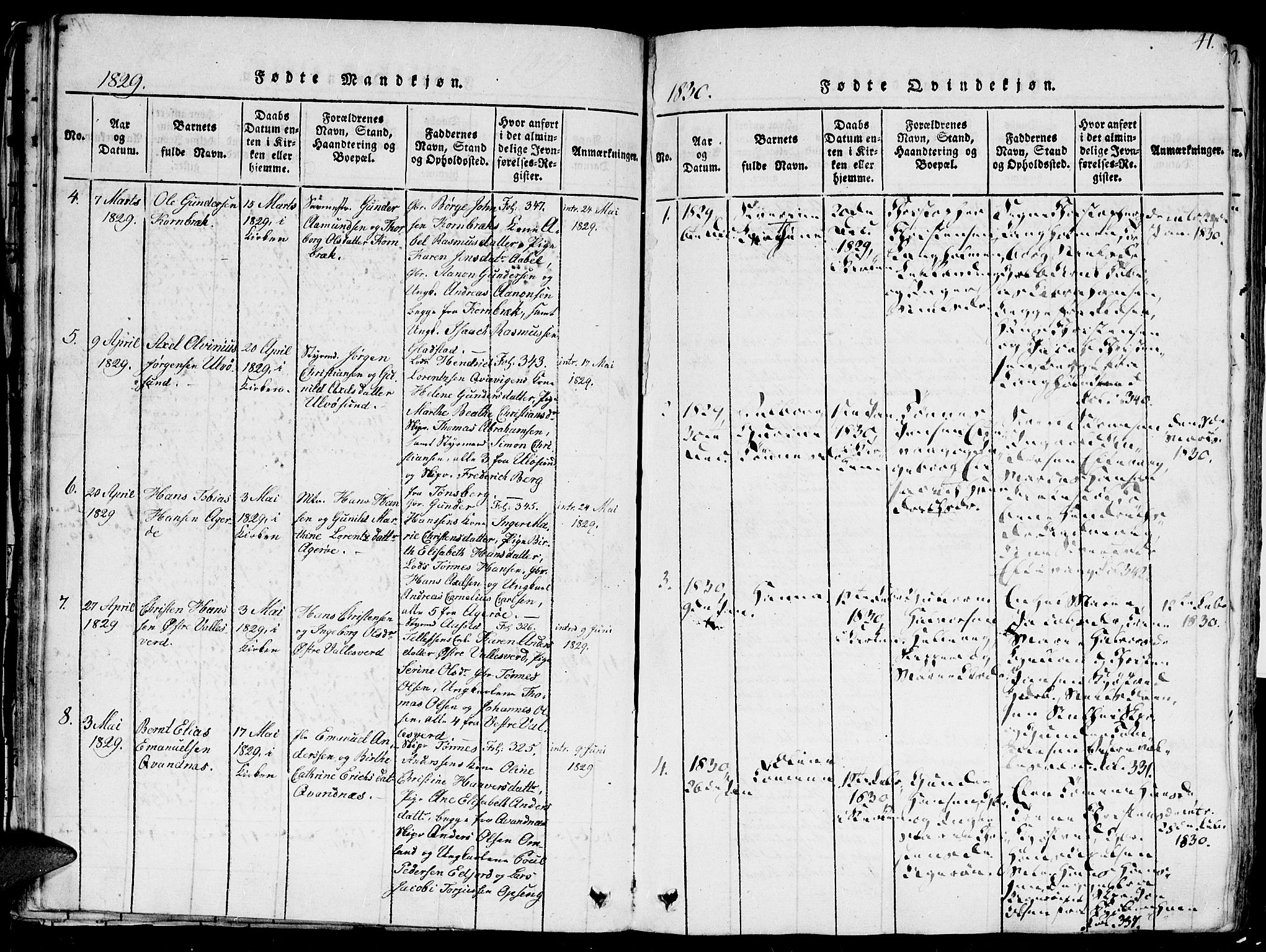 Høvåg sokneprestkontor, SAK/1111-0025/F/Fa/L0001: Parish register (official) no. A 1, 1816-1843, p. 41