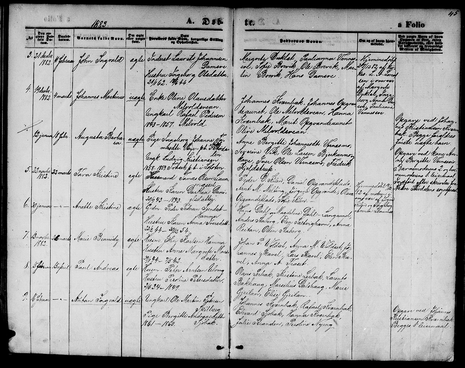 Ministerialprotokoller, klokkerbøker og fødselsregistre - Nord-Trøndelag, SAT/A-1458/733/L0326: Parish register (copy) no. 733C01, 1871-1887, p. 45