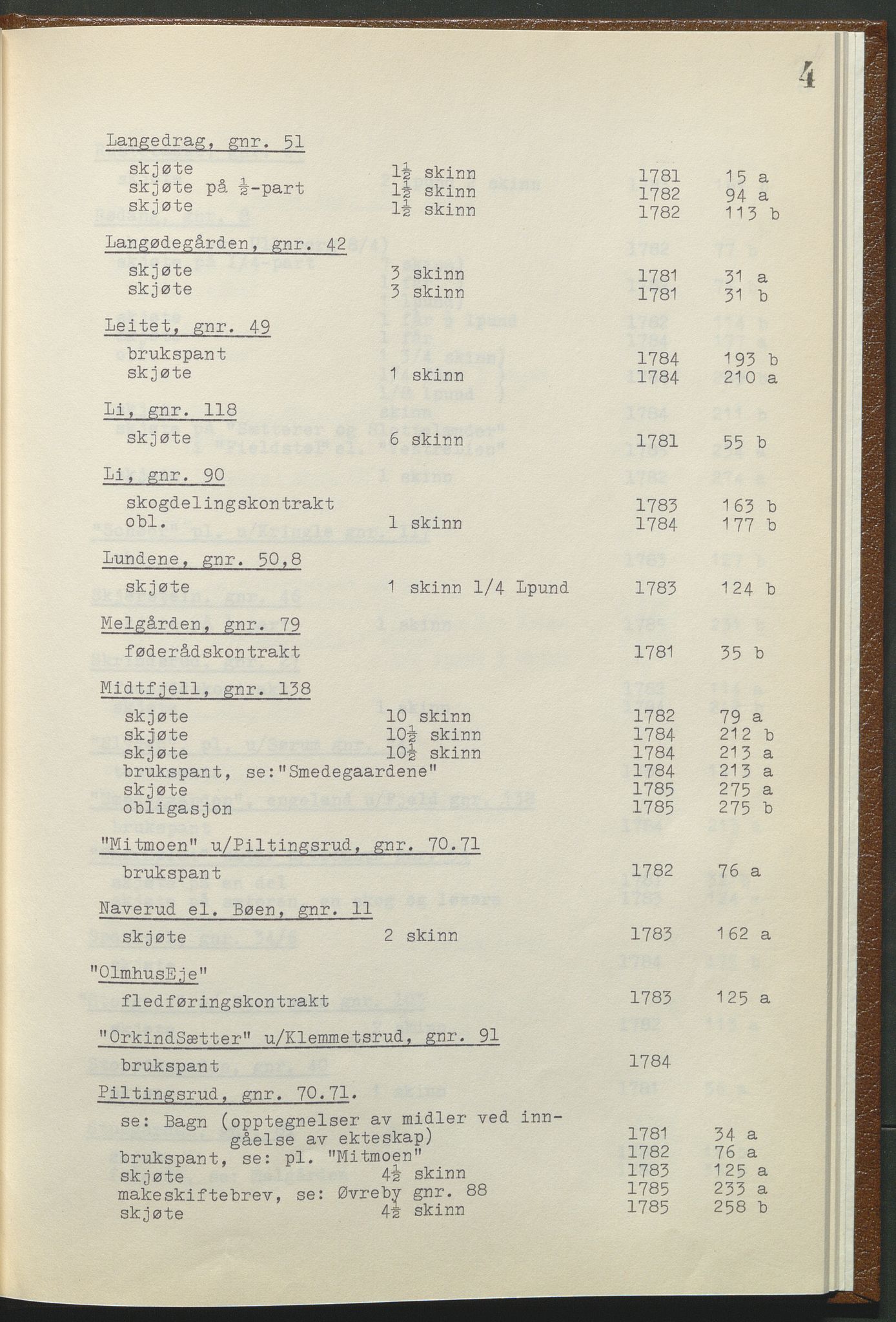 Statsarkivet i Hamar, AV/SAH-SAH-001/H/Hb/L0001/0003: Egne registre og hjelpemidler / Register til pantebok 9 (1780 - 1803) ved Hadeland, Land og Valdres sorenskriveri , 1780-1786, p. 4