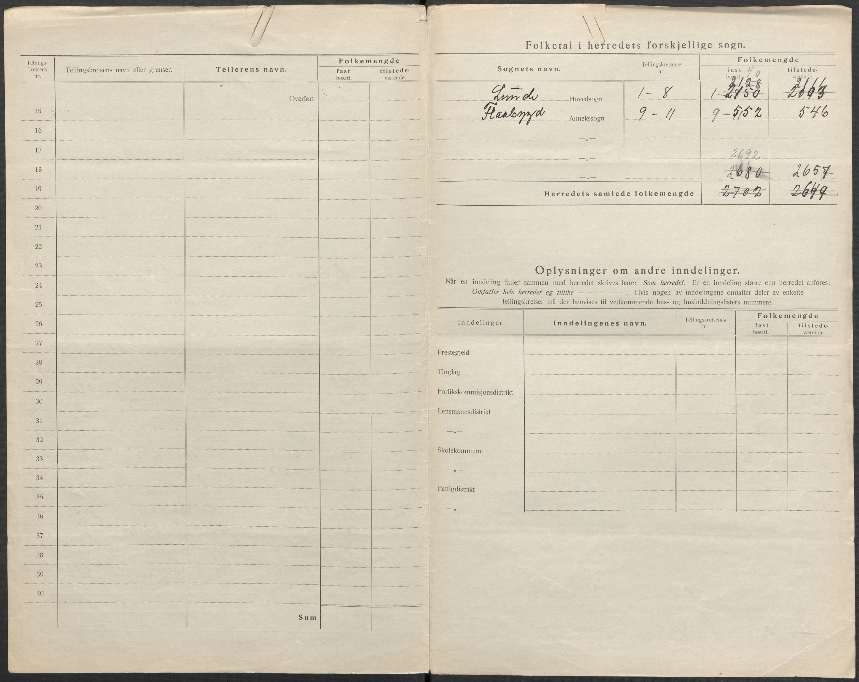 SAKO, 1920 census for Lunde, 1920, p. 3