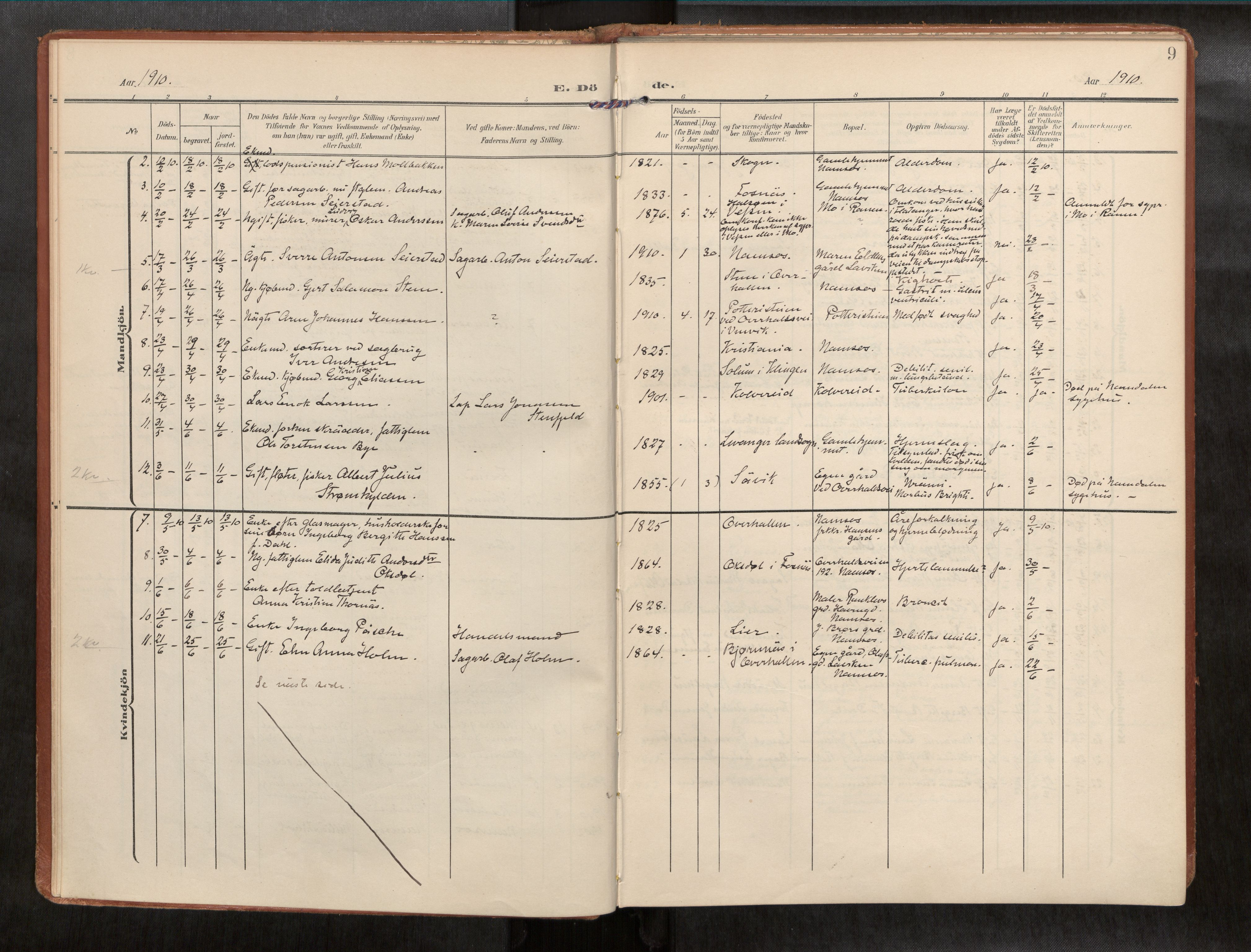 Ministerialprotokoller, klokkerbøker og fødselsregistre - Nord-Trøndelag, AV/SAT-A-1458/768/L0579b: Parish register (official) no. 768A15, 1908-1945, p. 9