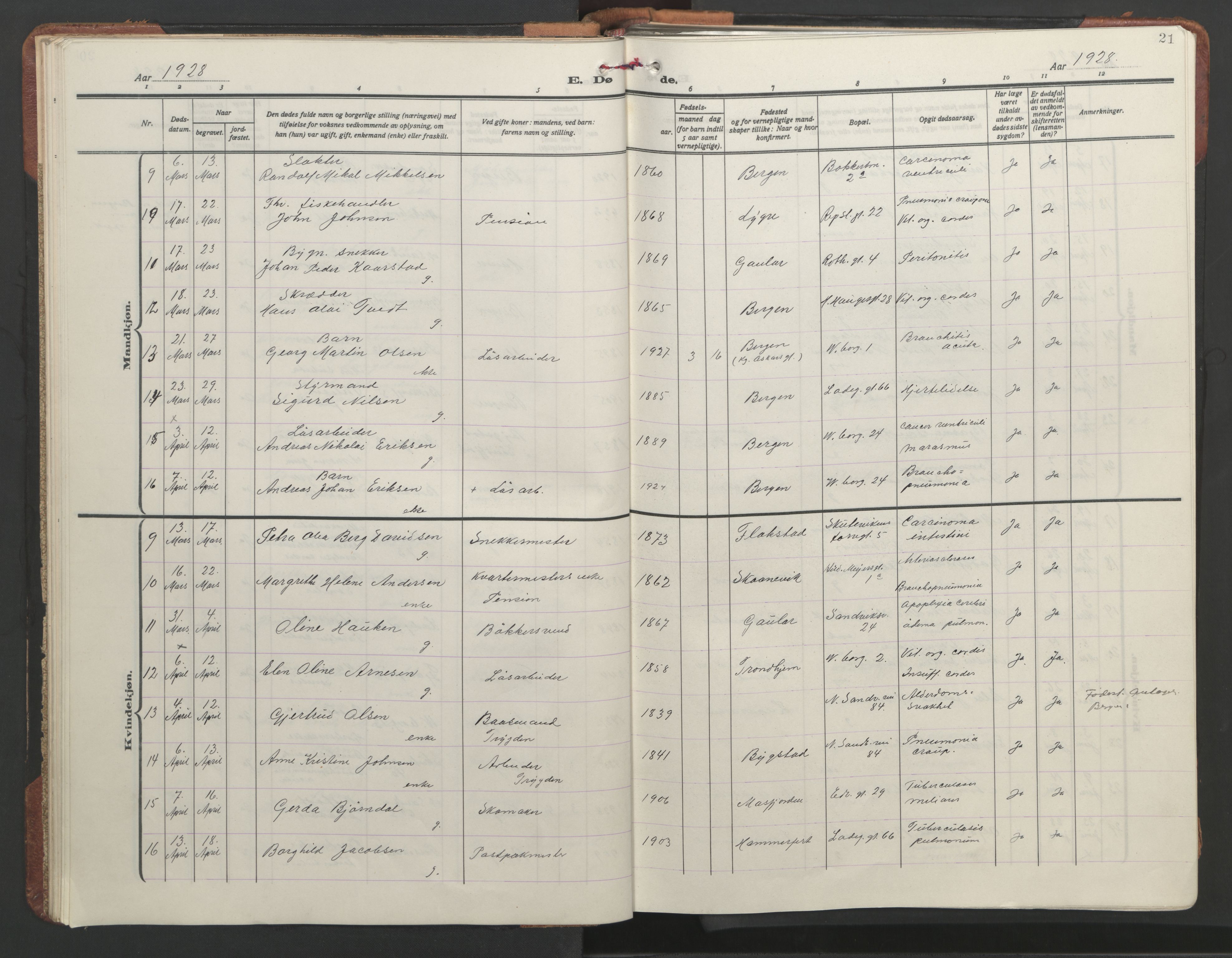 Sandviken Sokneprestembete, SAB/A-77601/H/Hb/L0018: Parish register (copy) no. E 2, 1926-1962, p. 20b-21a