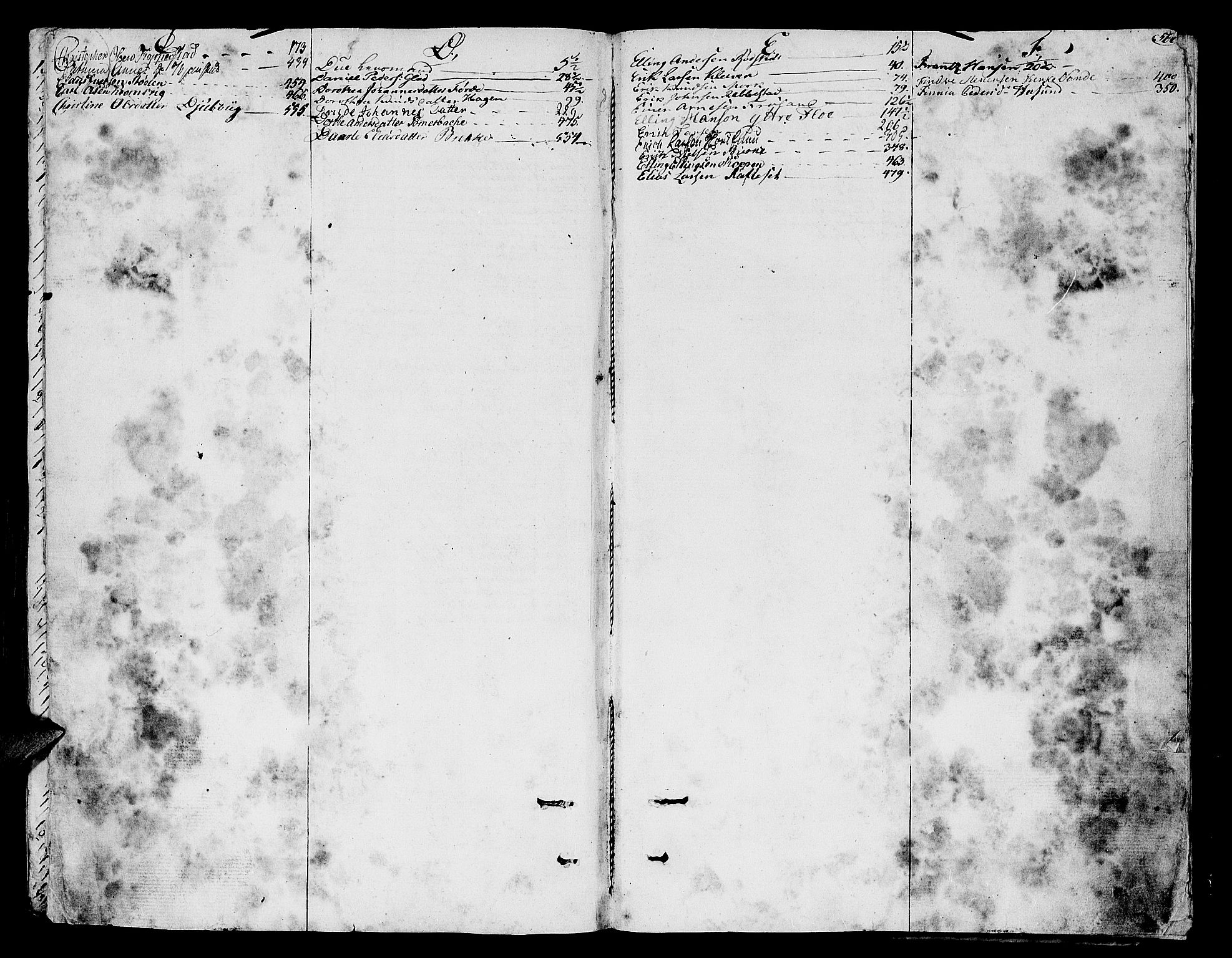 Søre Sunnmøre sorenskriveri, AV/SAT-A-4122/1/3/3A/L0002: Skifte- / Skifteutloddings- / Skifteslutningsprotokollar, 1800-1807, p. 564b-565a