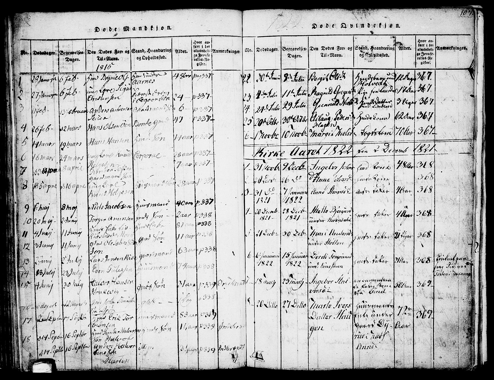 Sauherad kirkebøker, SAKO/A-298/G/Ga/L0001: Parish register (copy) no. I 1, 1815-1827, p. 107