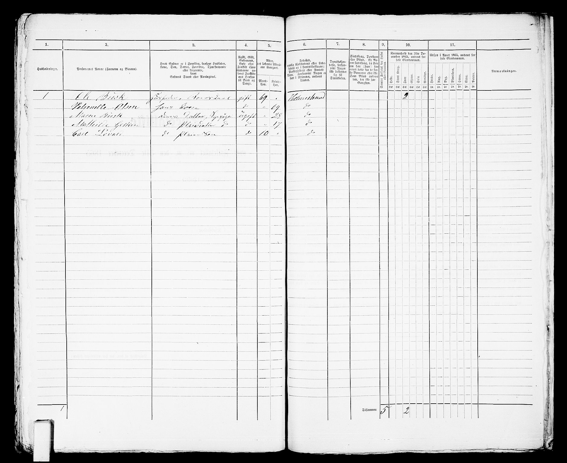 RA, 1865 census for Botne/Holmestrand, 1865, p. 408