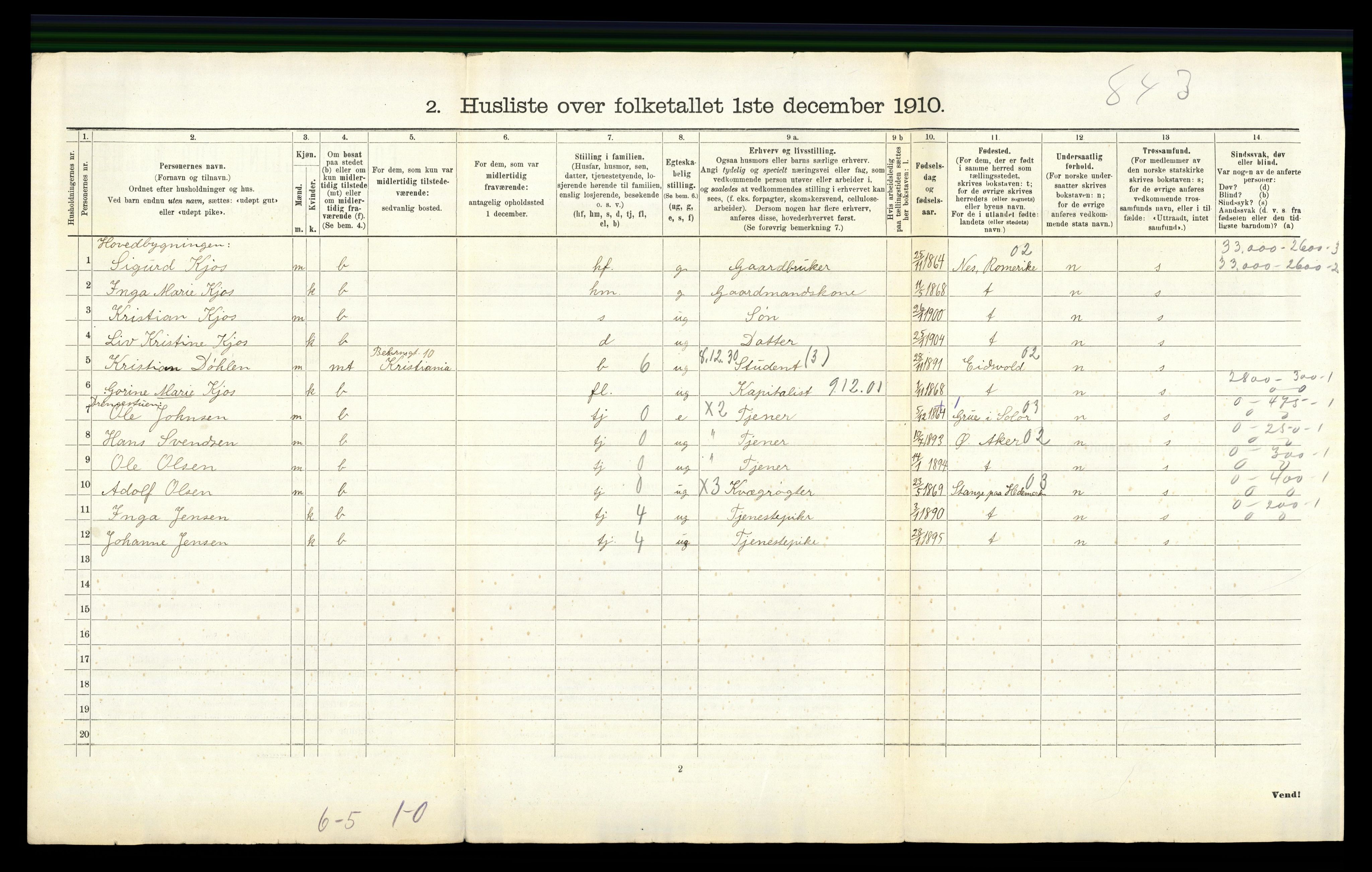 RA, 1910 census for Ullensaker, 1910, p. 360