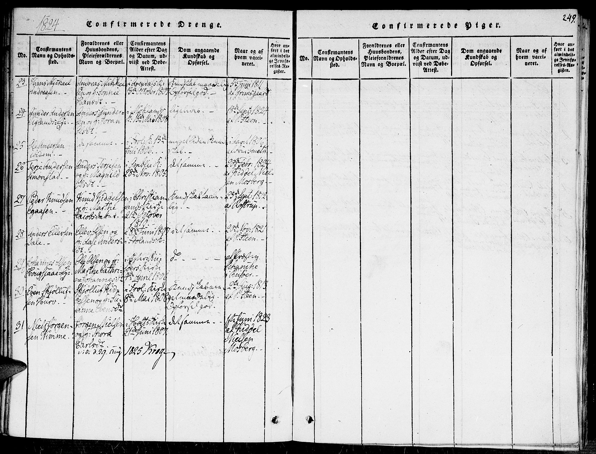 Fjære sokneprestkontor, SAK/1111-0011/F/Fa/L0001: Parish register (official) no. A 1 /2, 1816-1826, p. 249