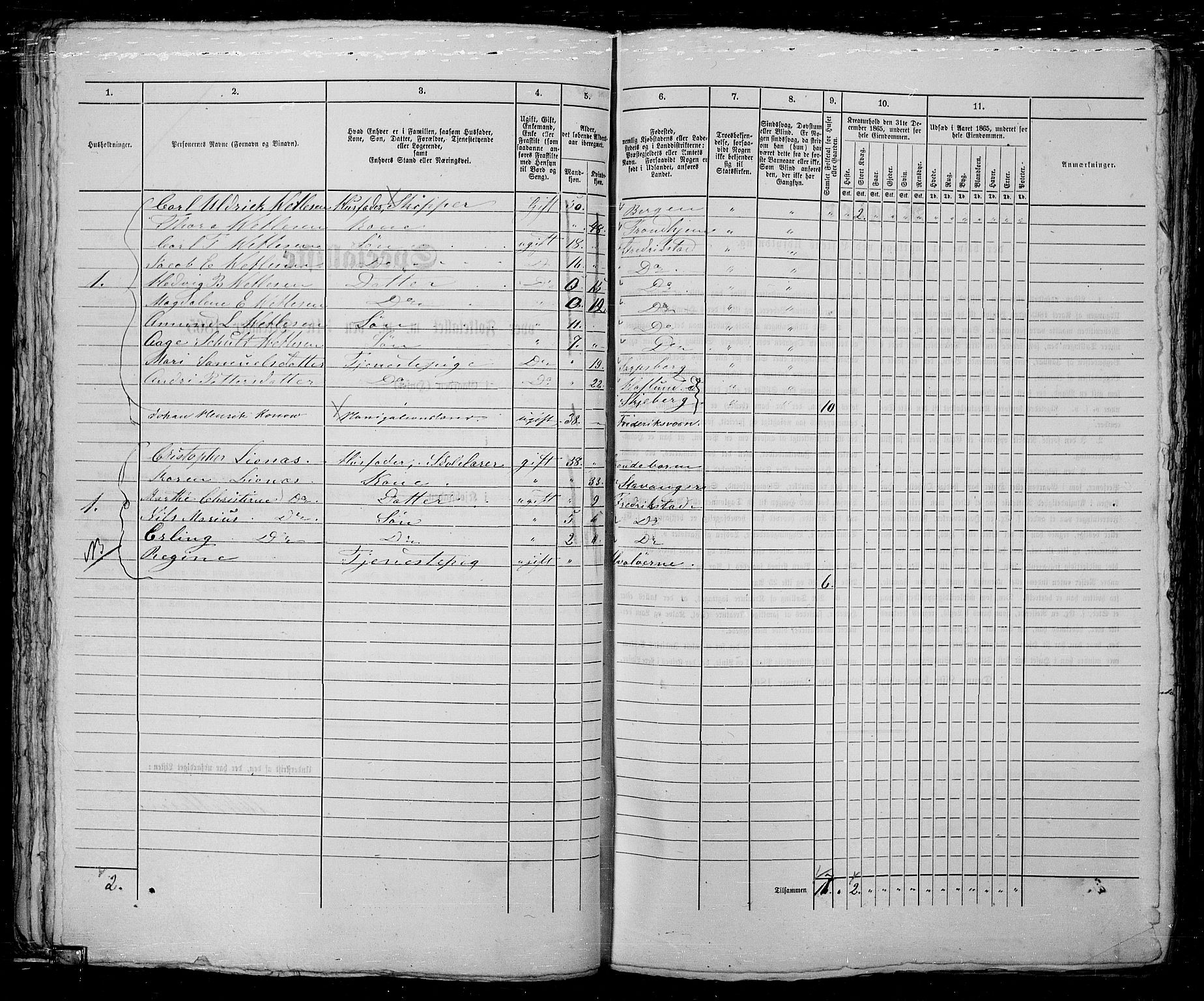 RA, 1865 census for Fredrikstad/Fredrikstad, 1865, p. 99